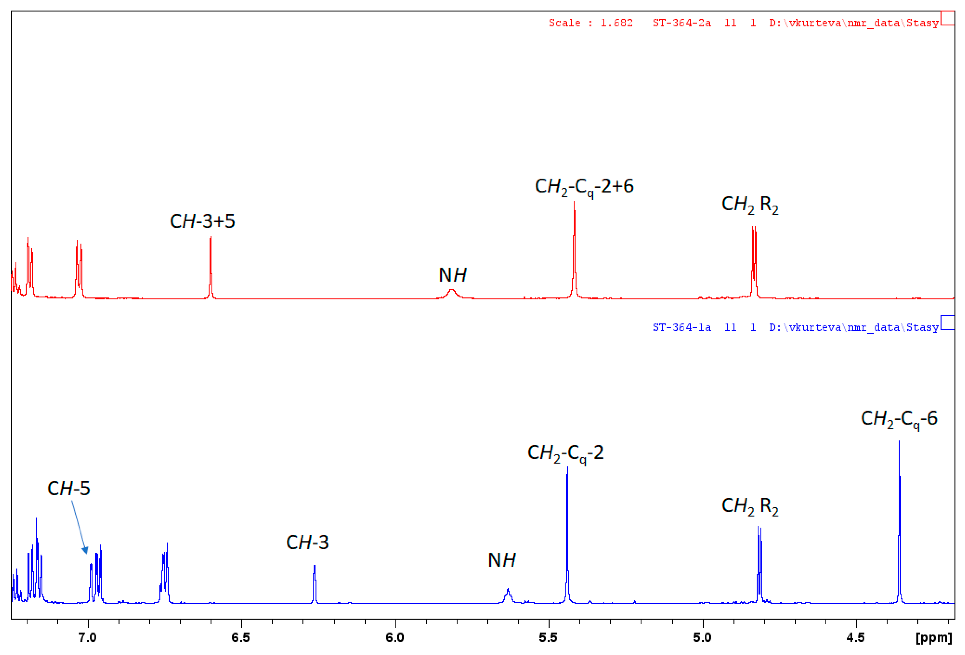 Molecules 29 04906 g003 Molecules 29 04906 g003