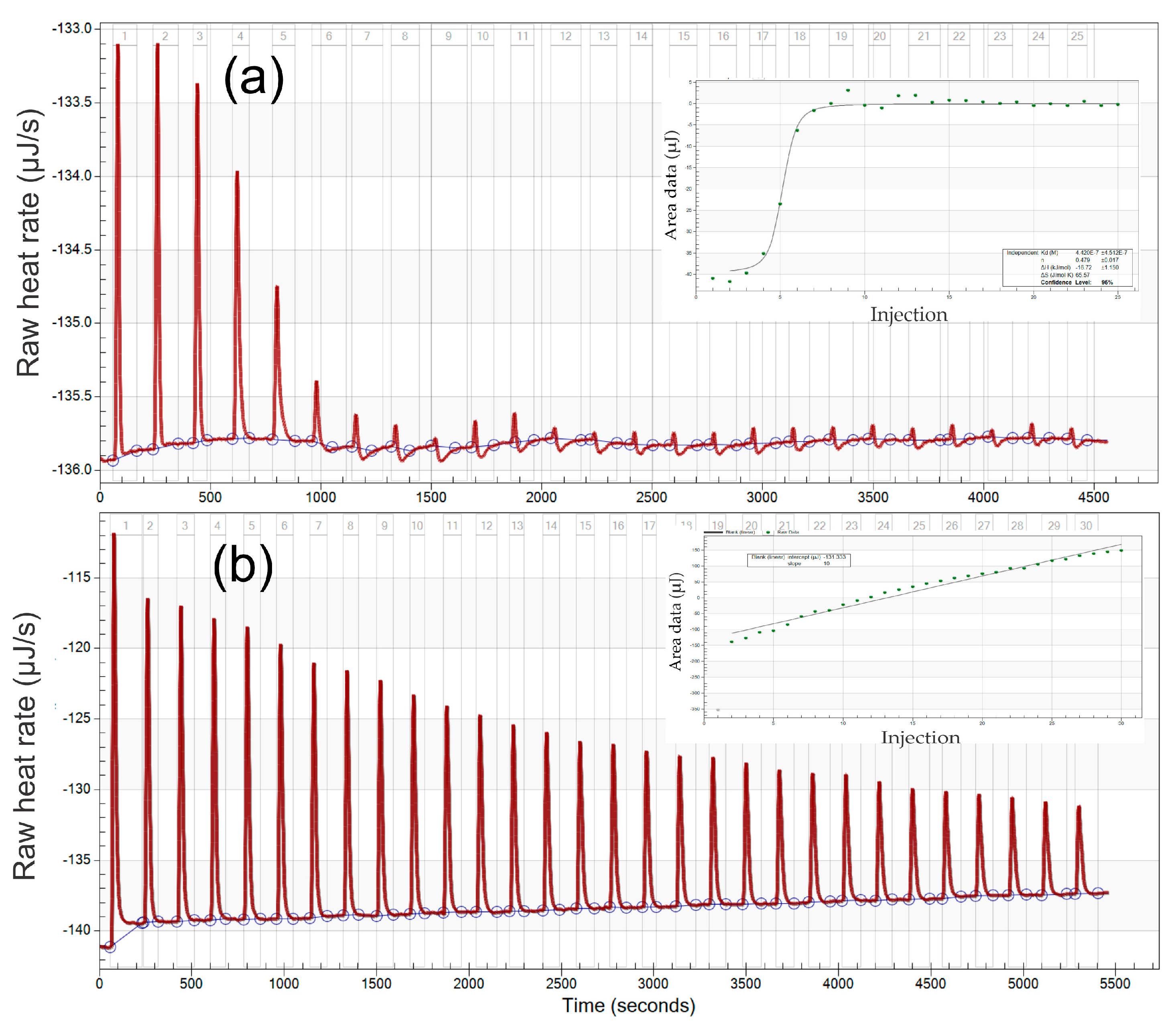 Molecules 29 04906 g008 Molecules 29 04906 g008