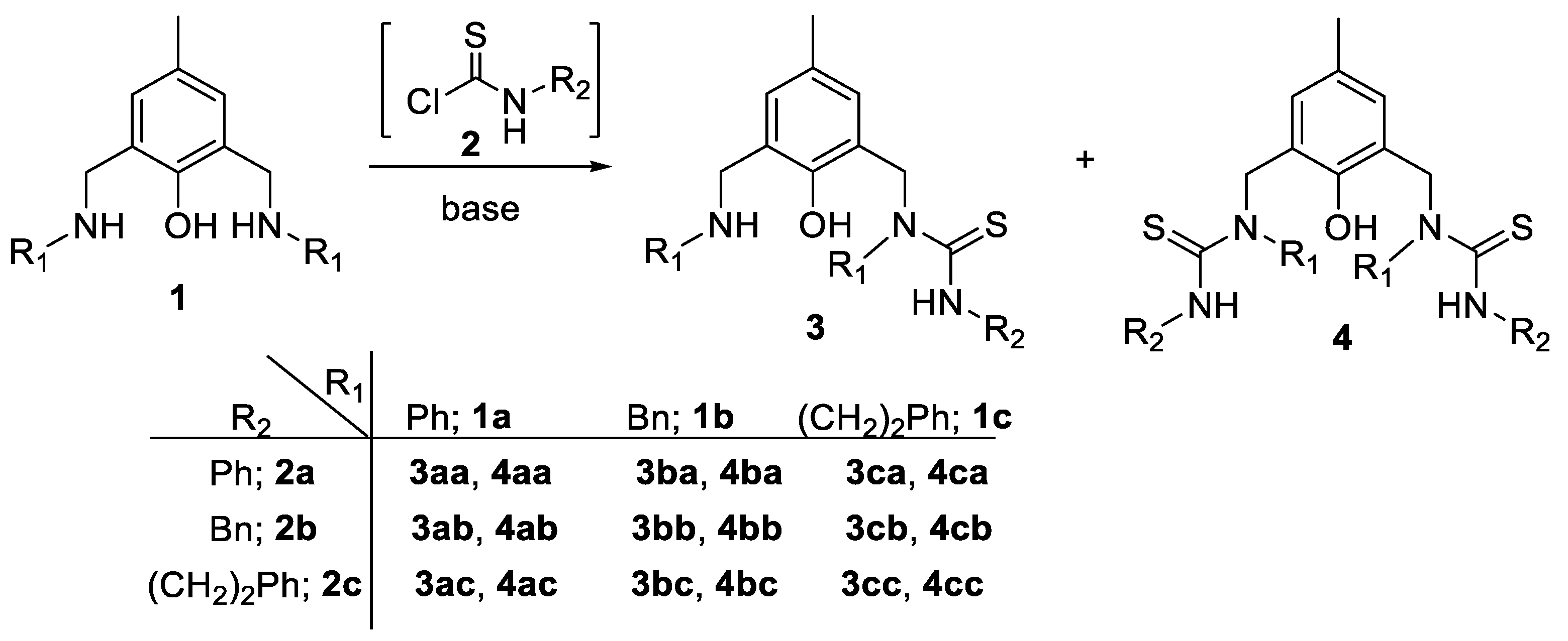 Molecules 29 04906 sch001 Molecules 29 04906 sch001