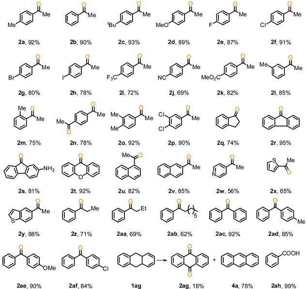 Molecules 29 04909 i003