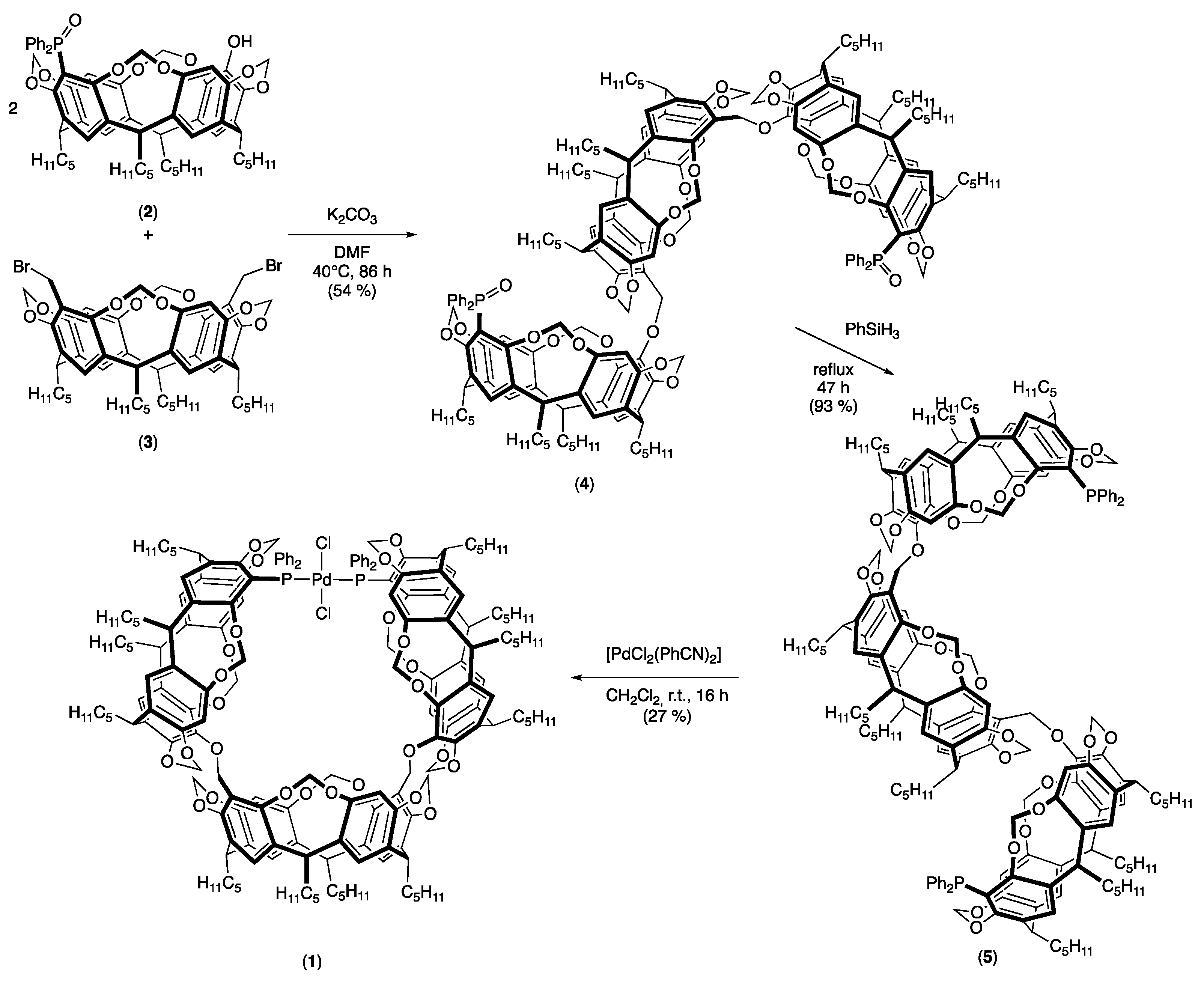 Molecules 29 04910 sch001 Molecules 29 04910 sch001