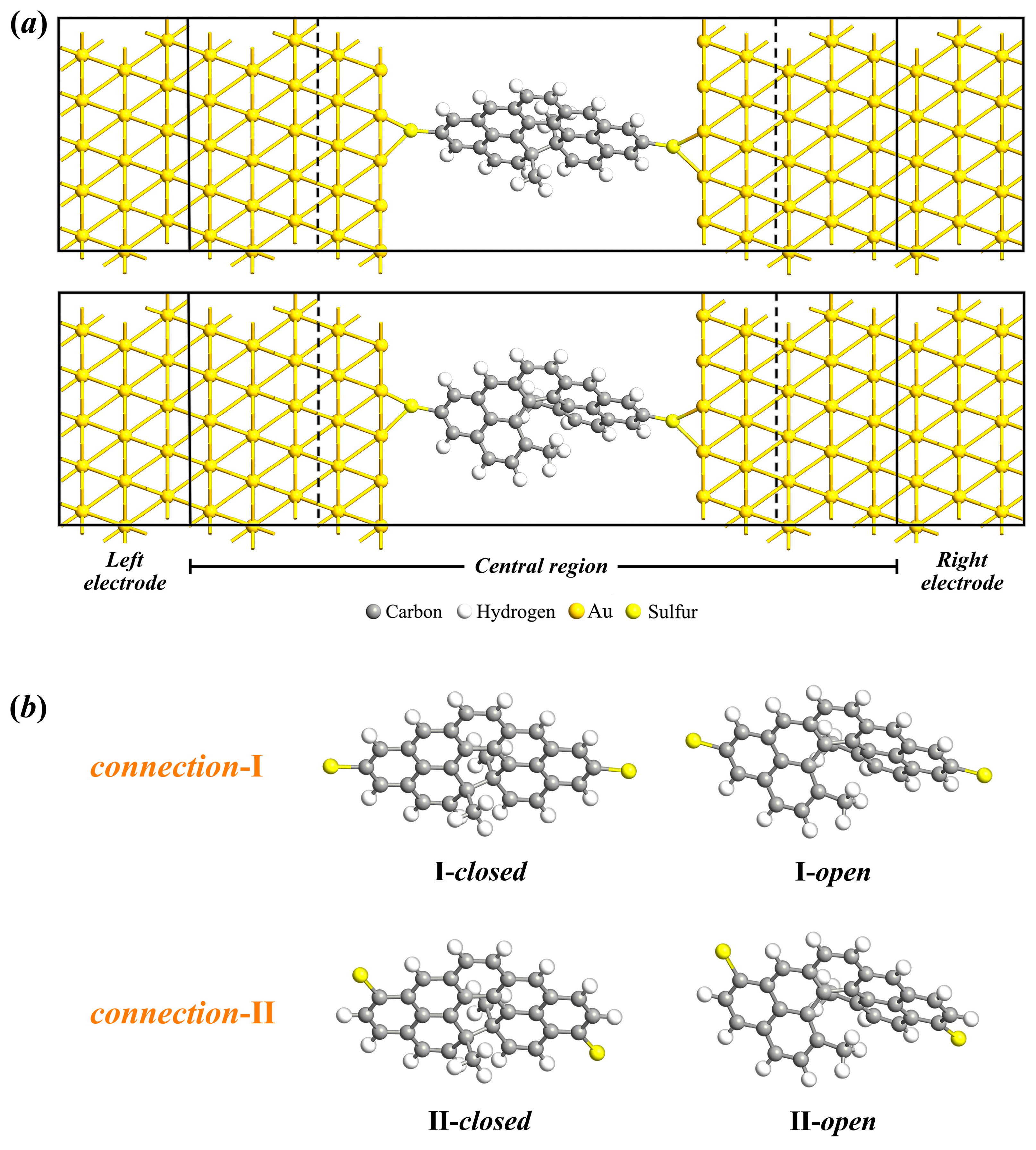 Molecules 29 04912 g002