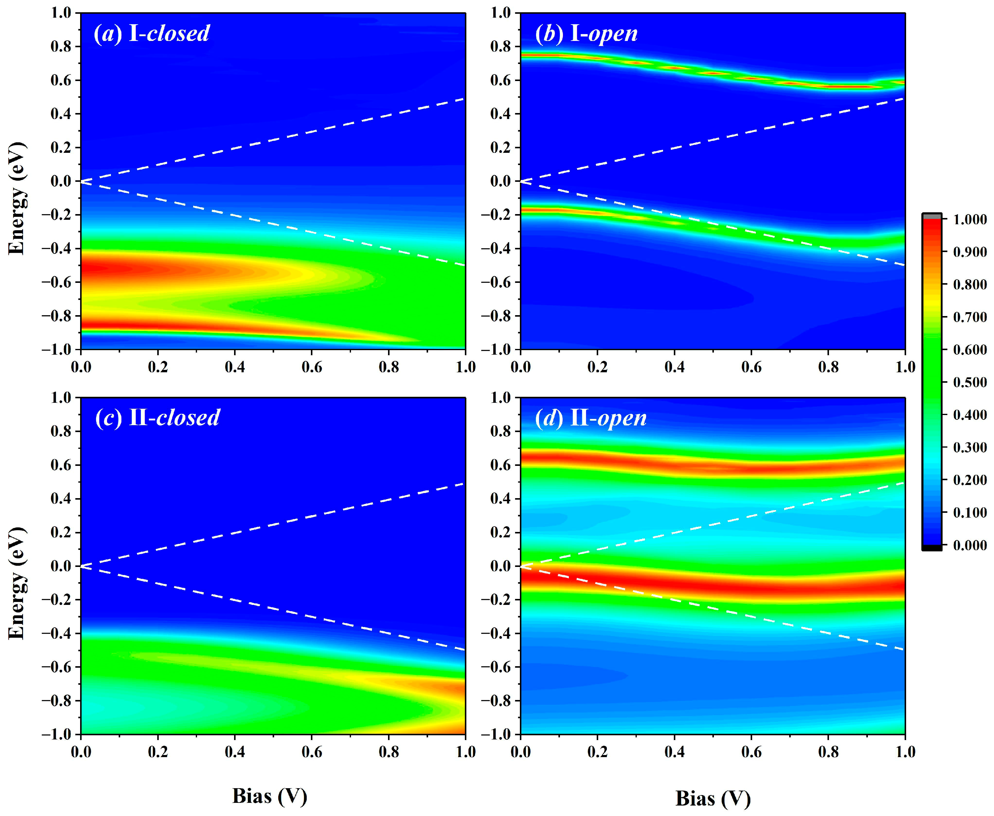 Molecules 29 04912 g004