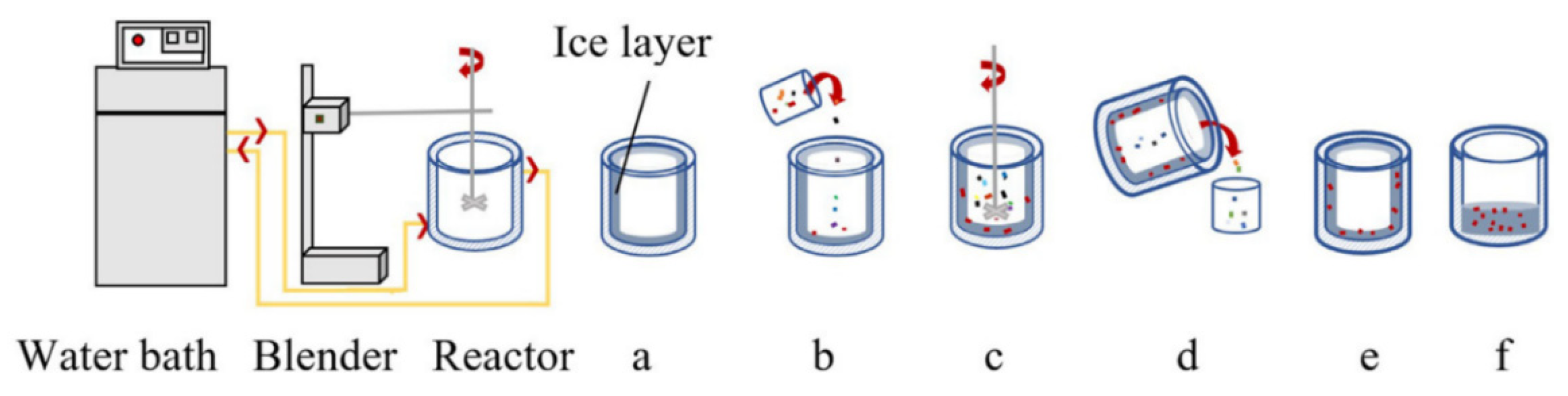 Molecules 29 04913 g003