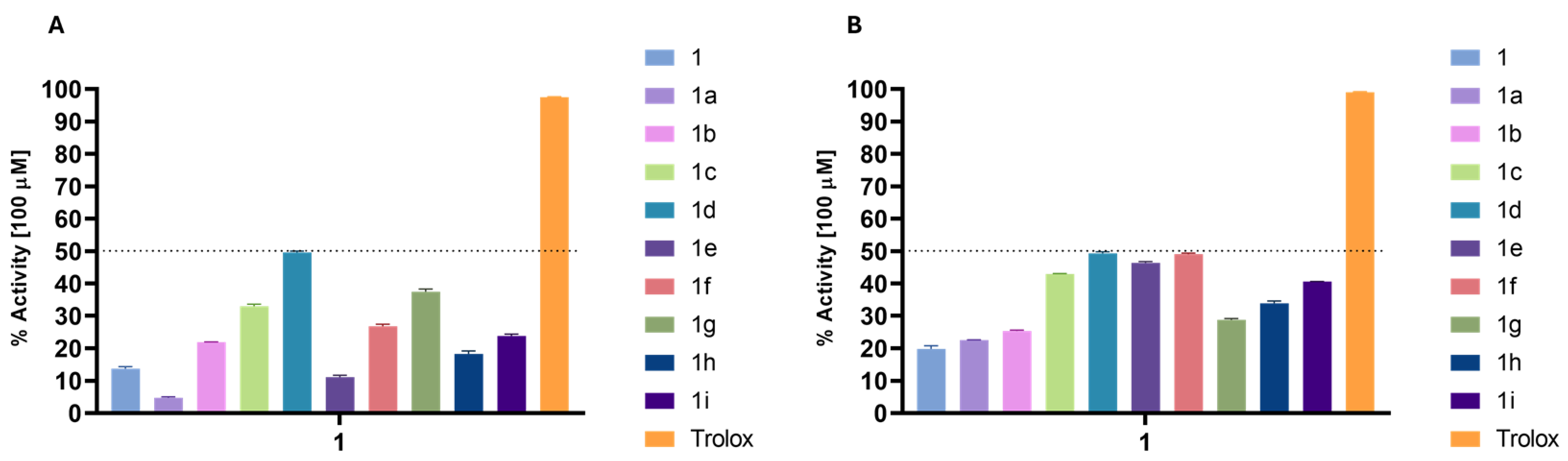 Molecules 29 04917 g002