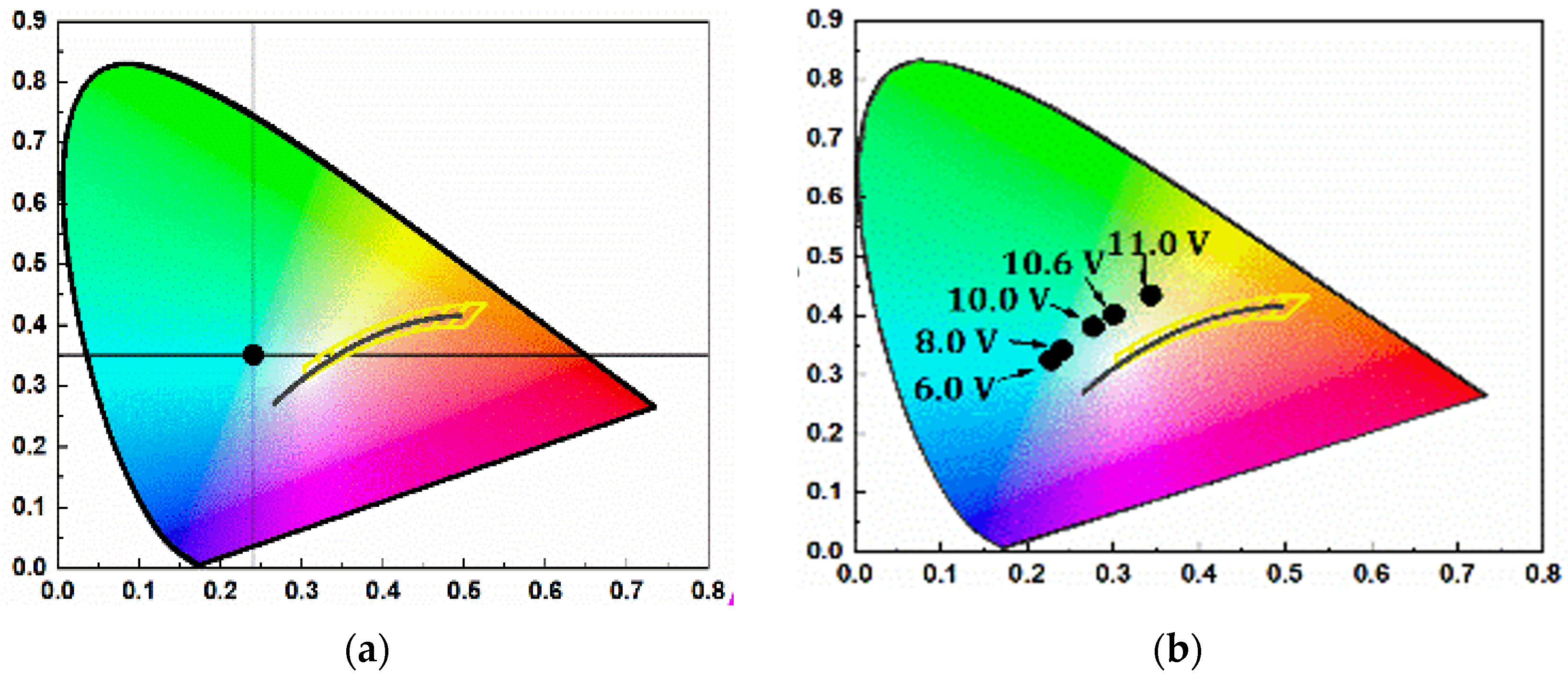 Molecules 29 04918 g005