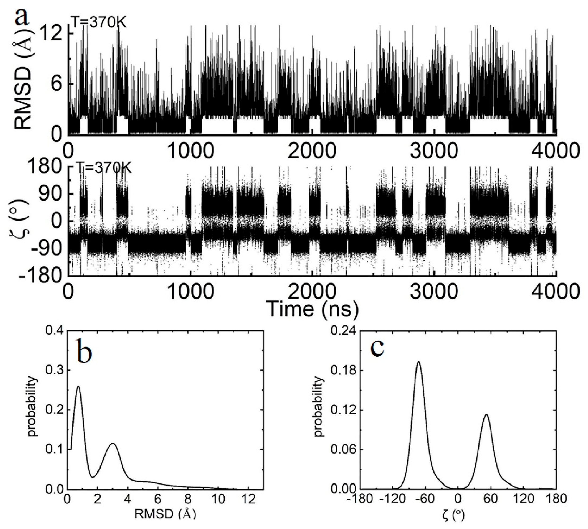 Molecules 29 04920 g002