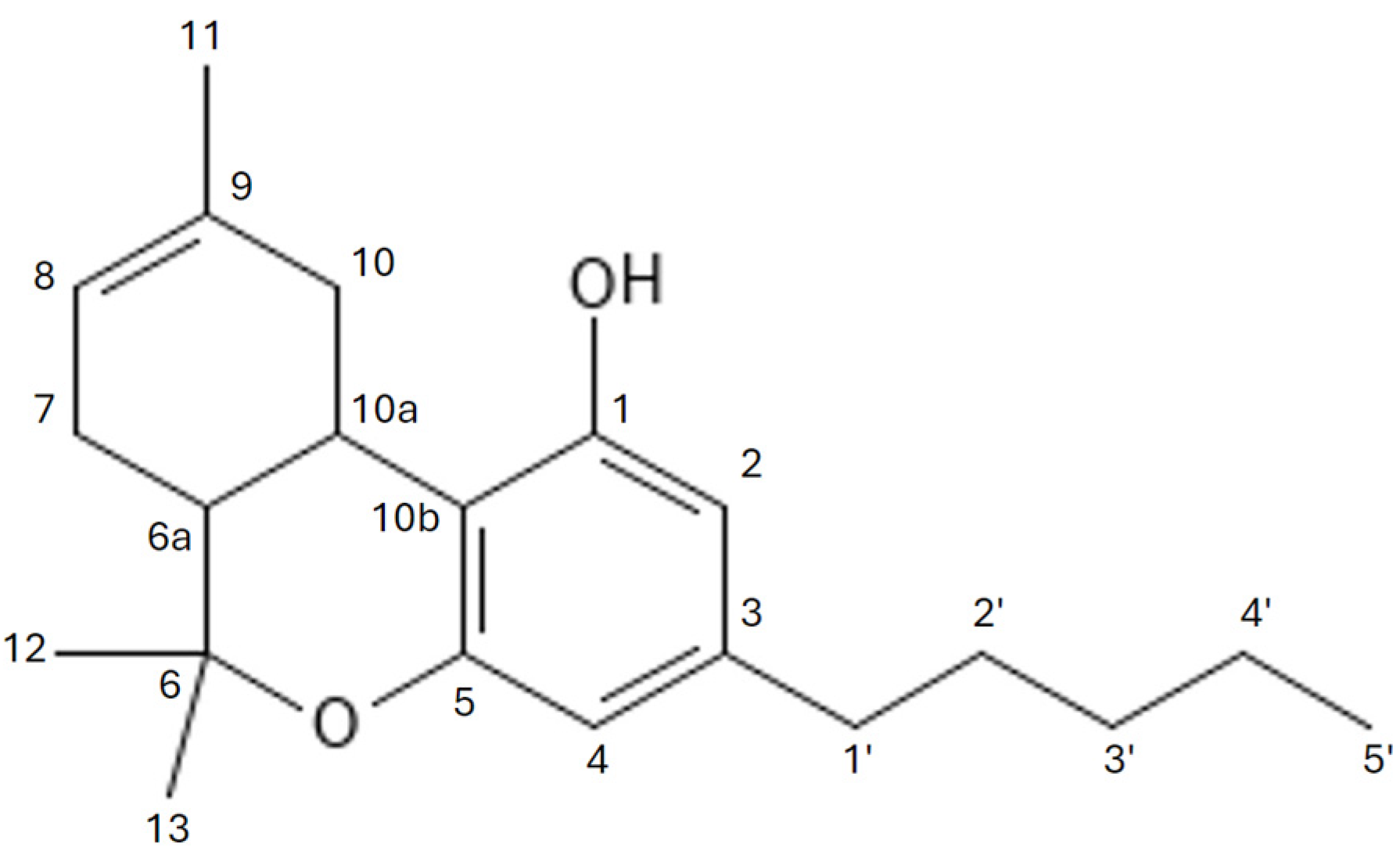 Molecules 29 04923 g005 Molecules 29 04923 g005