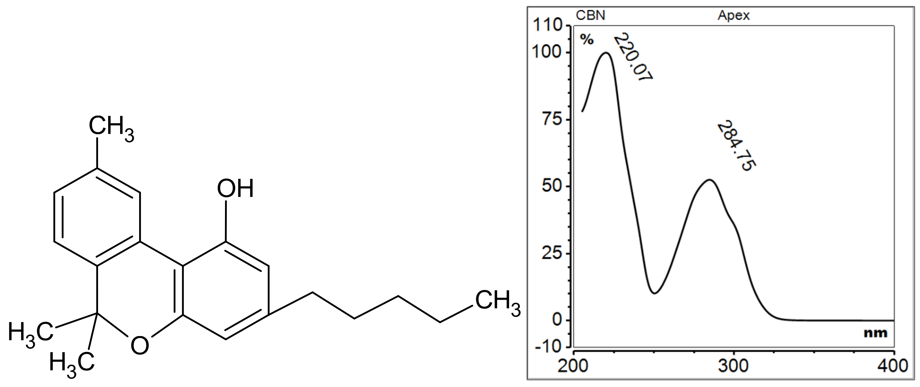 Molecules 29 04923 g008 Molecules 29 04923 g008
