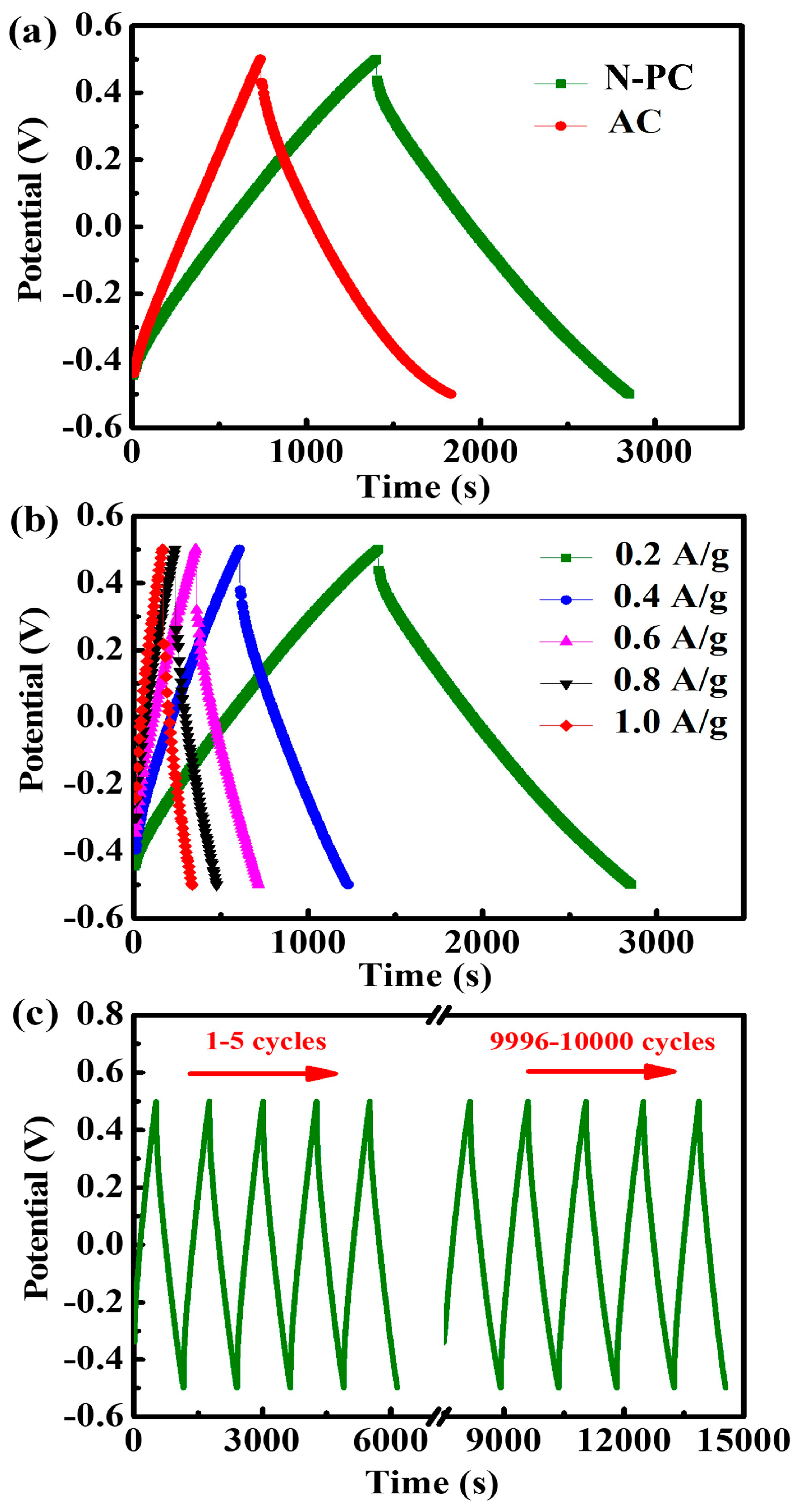 Molecules 29 04934 g004 Molecules 29 04934 g004