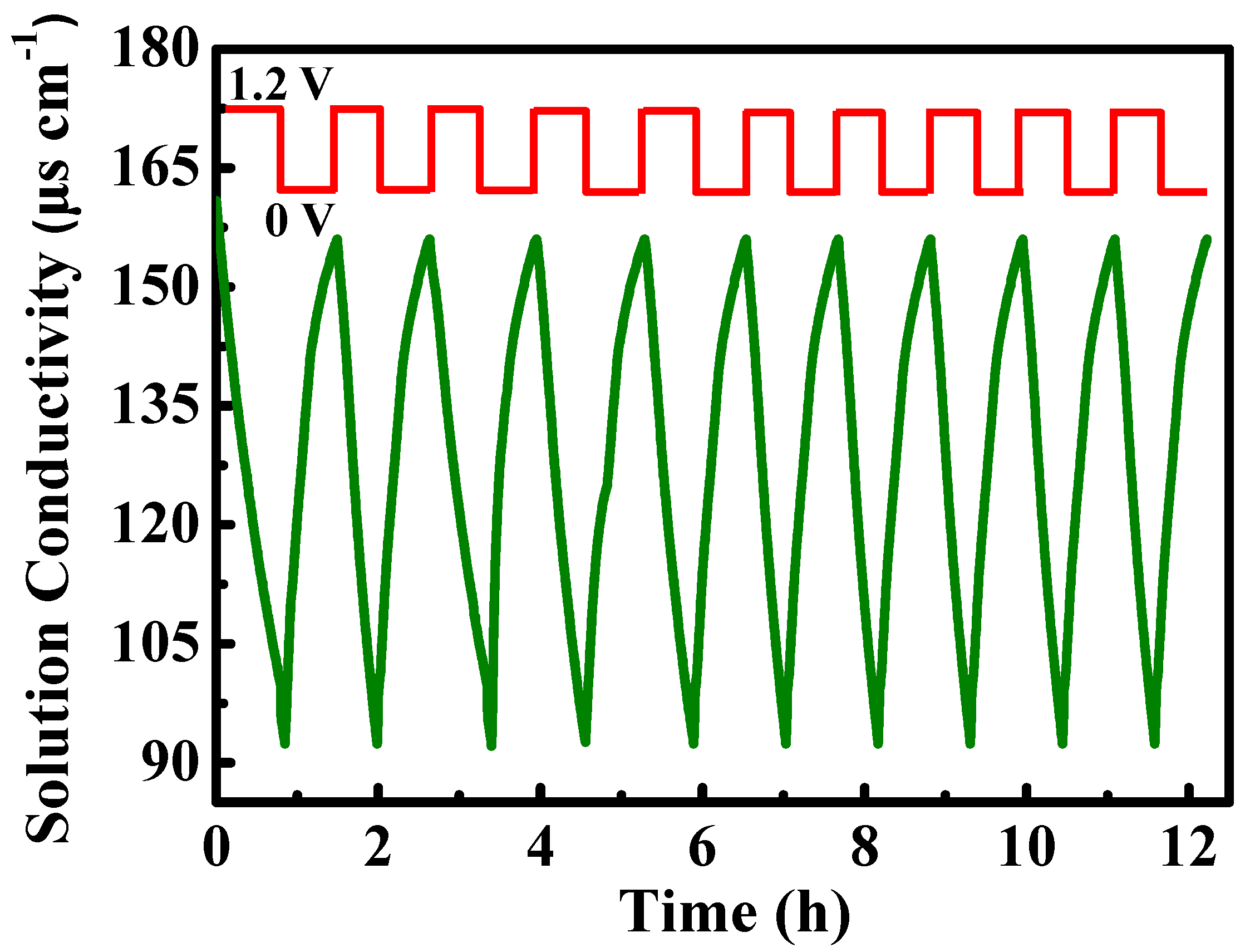 Molecules 29 04934 g007 Molecules 29 04934 g007