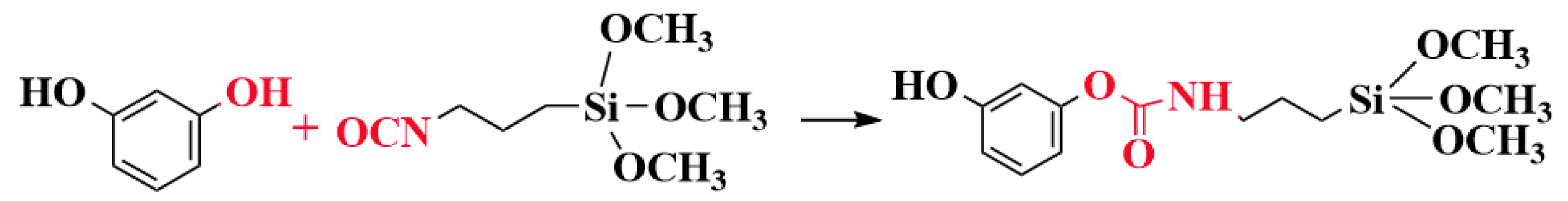 Molecules 29 04942 g007
