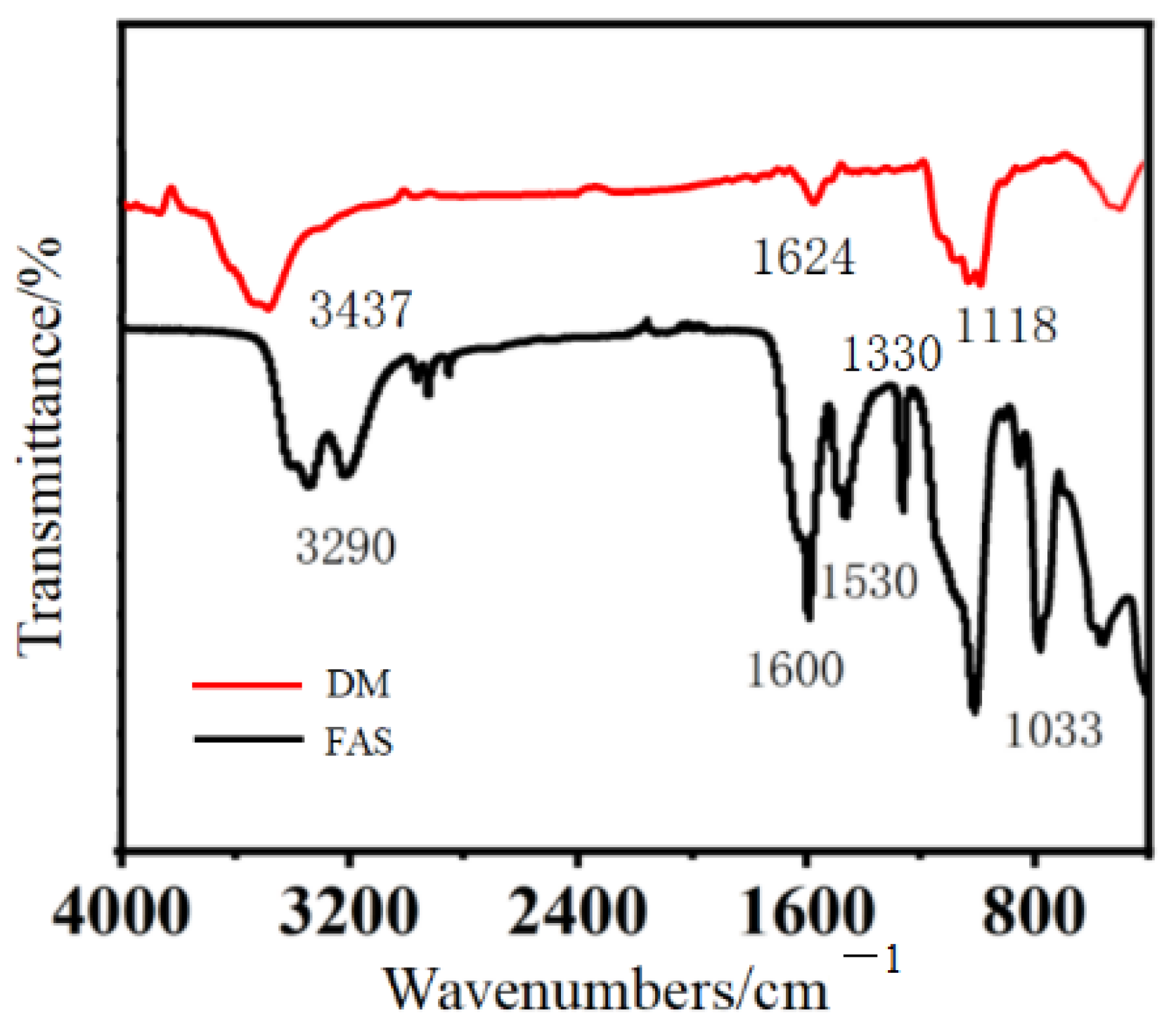 Molecules 29 04942 g014