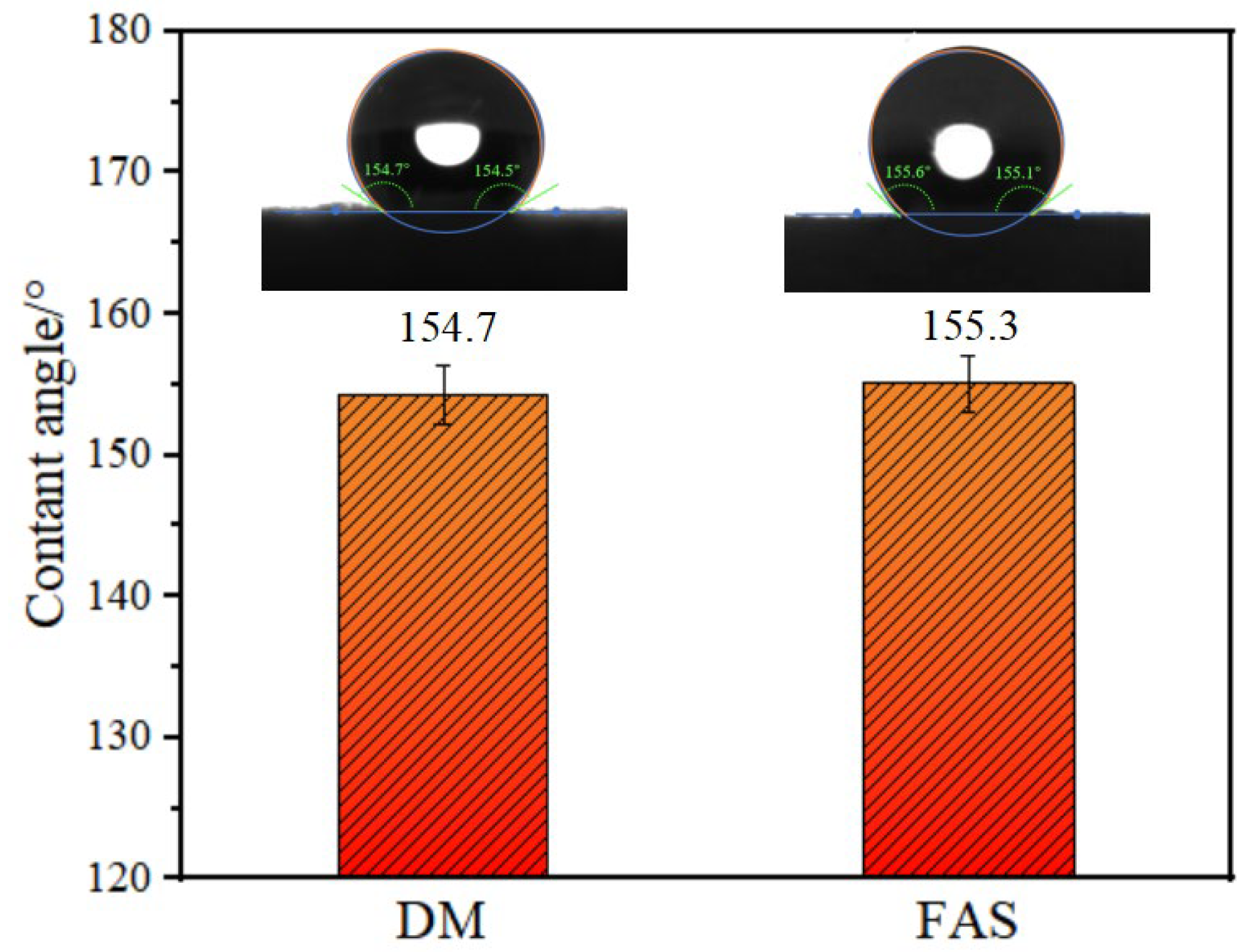 Molecules 29 04942 g017