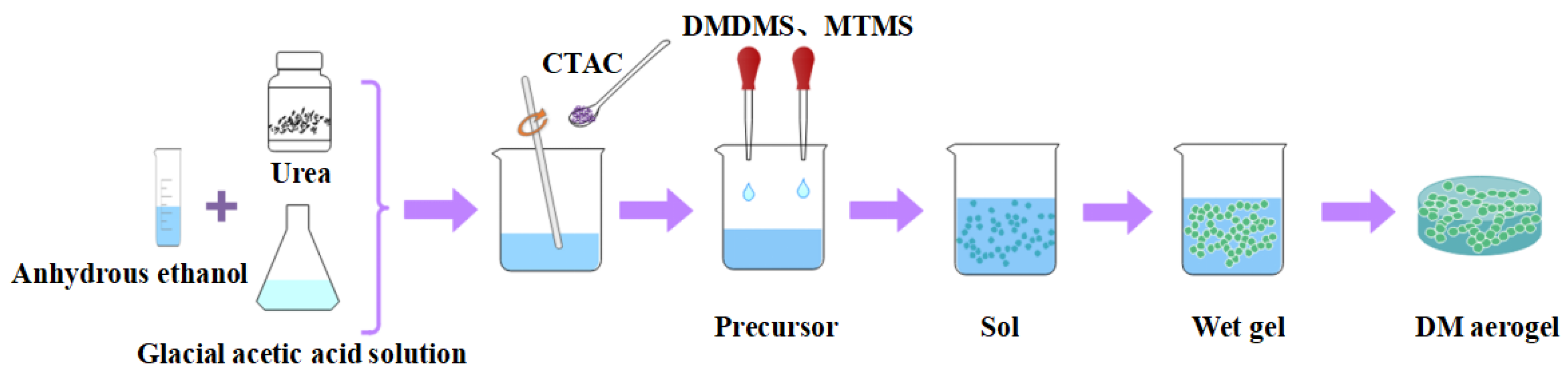 Molecules 29 04942 g019