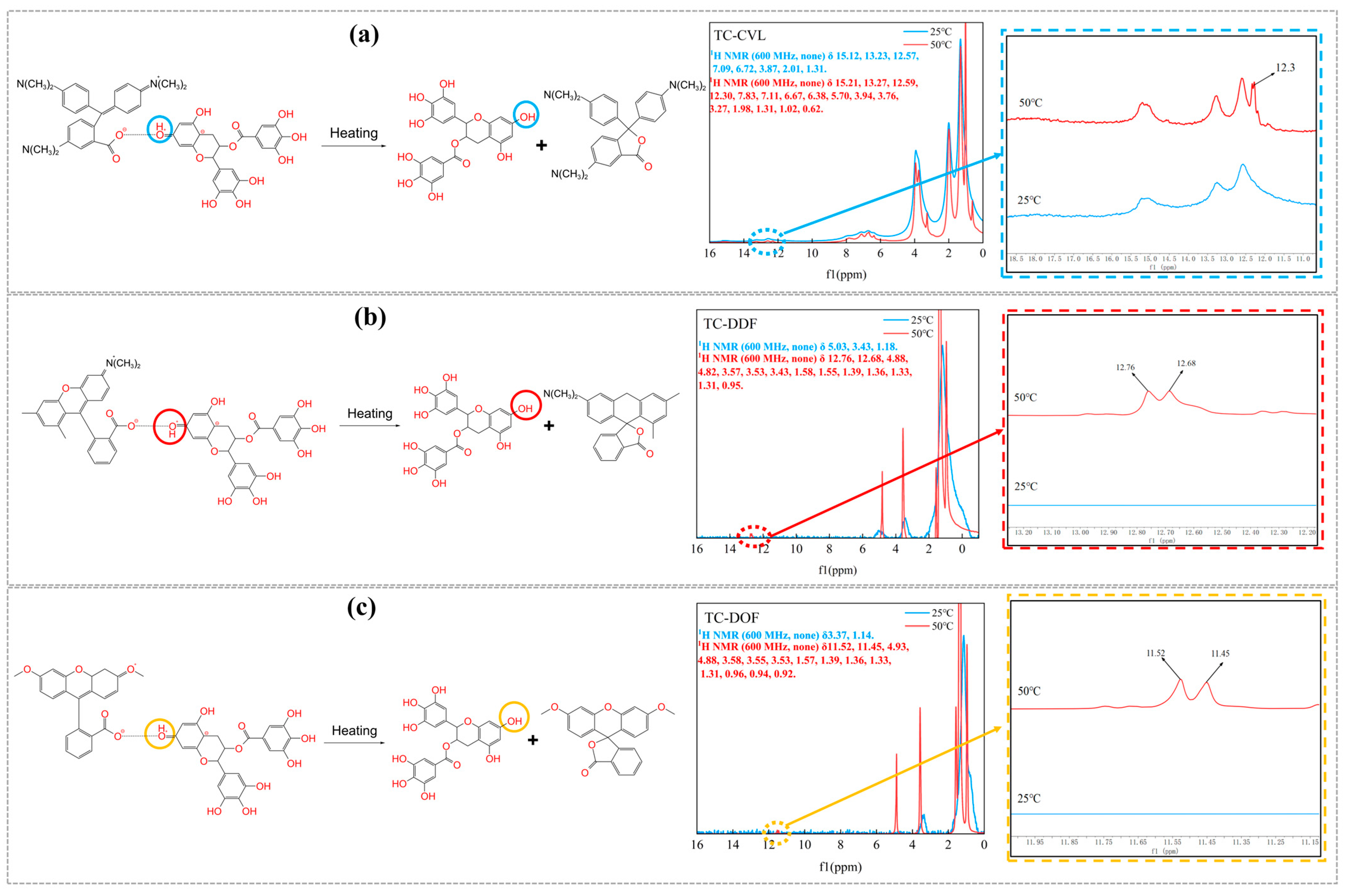 Molecules 29 04944 g003