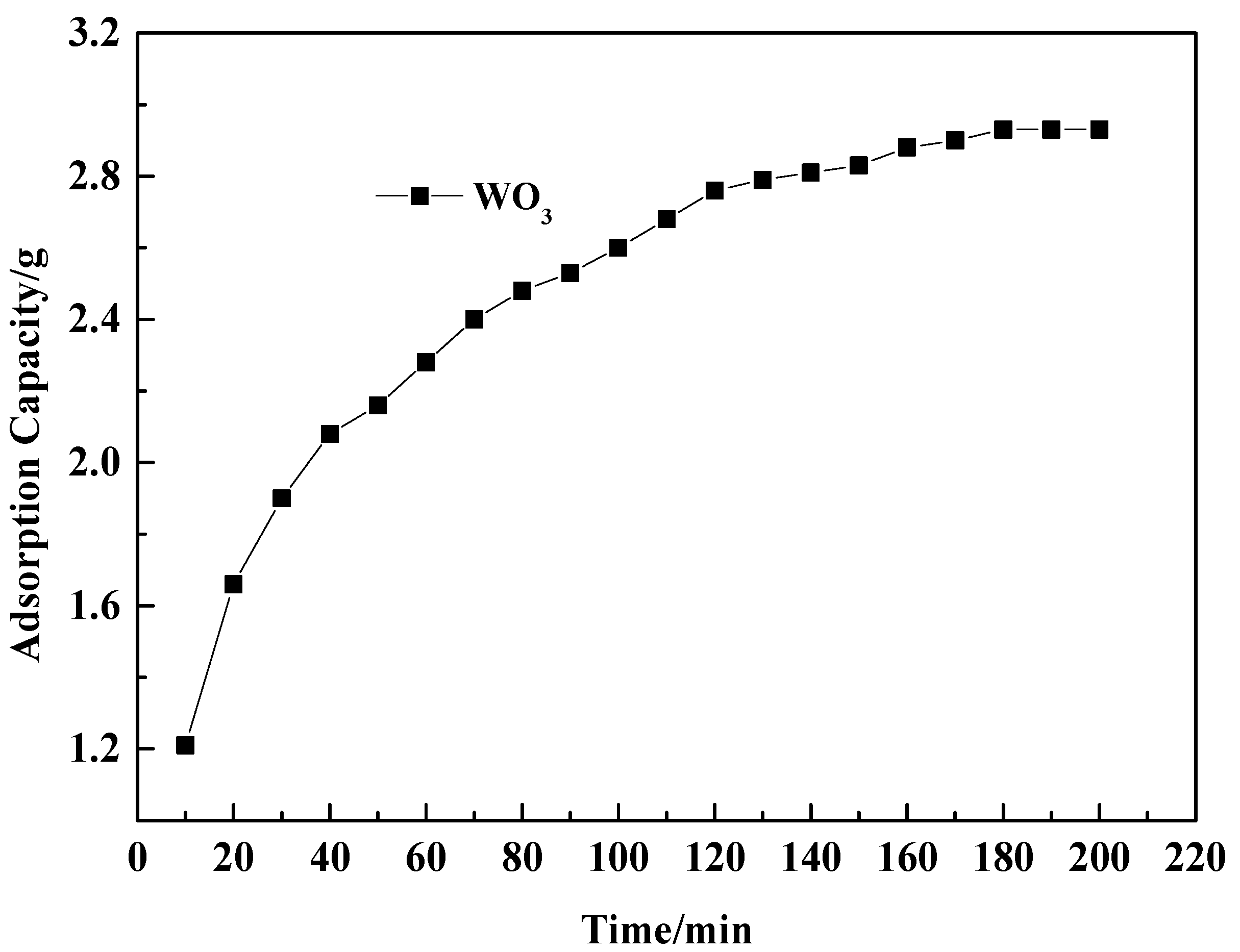 Molecules 29 04946 g001 Molecules 29 04946 g001
