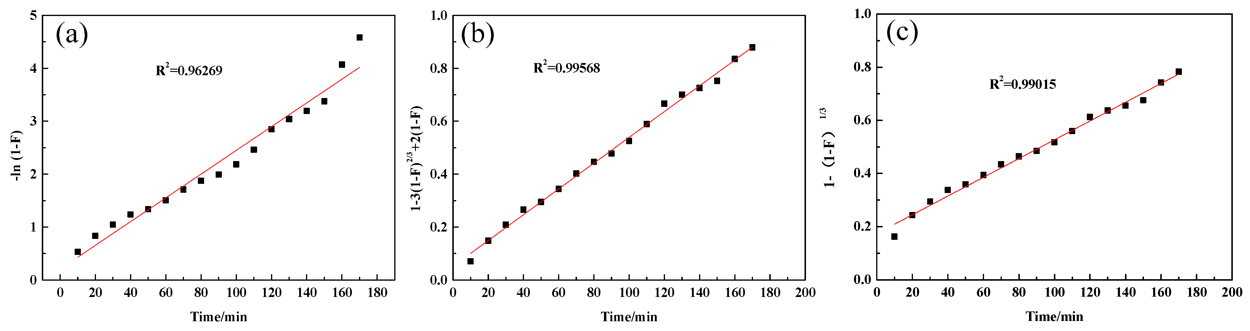 Molecules 29 04946 g002 Molecules 29 04946 g002