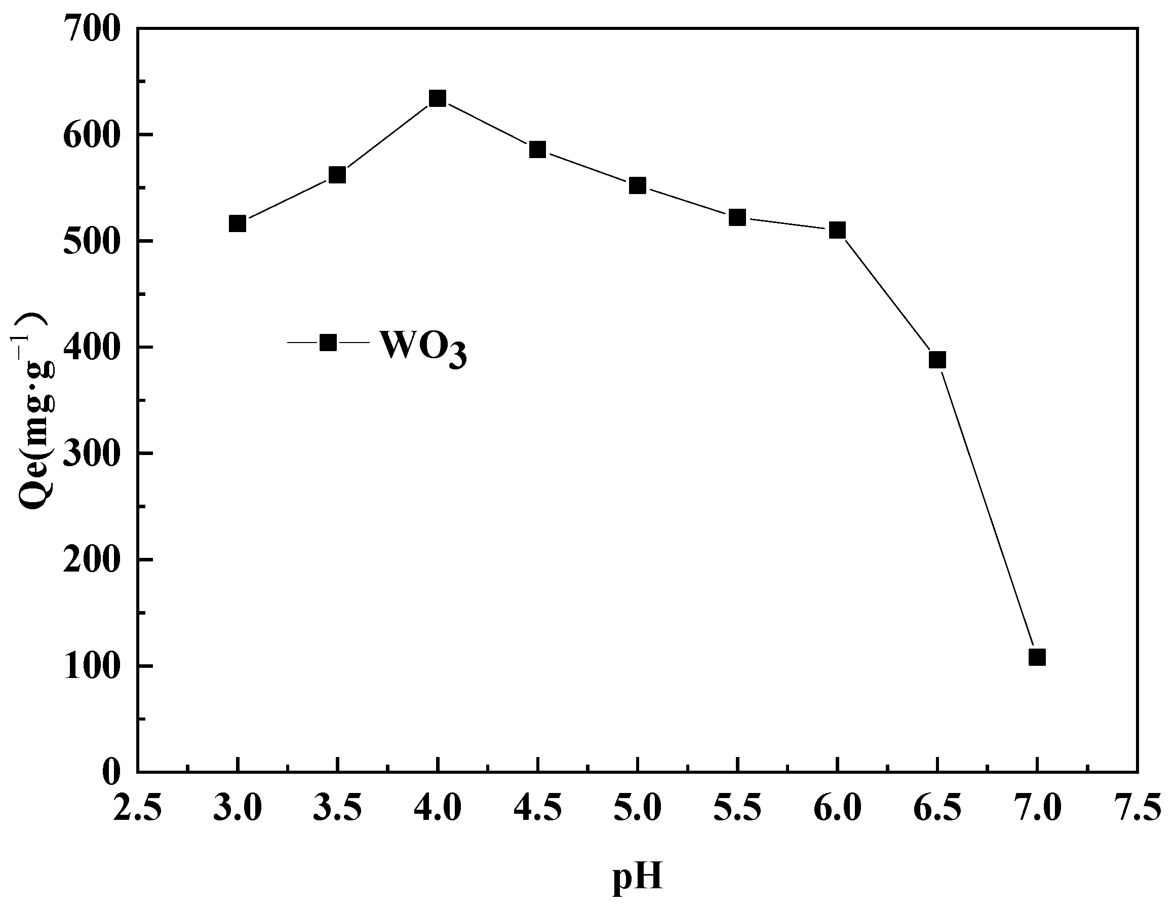 Molecules 29 04946 g003 Molecules 29 04946 g003