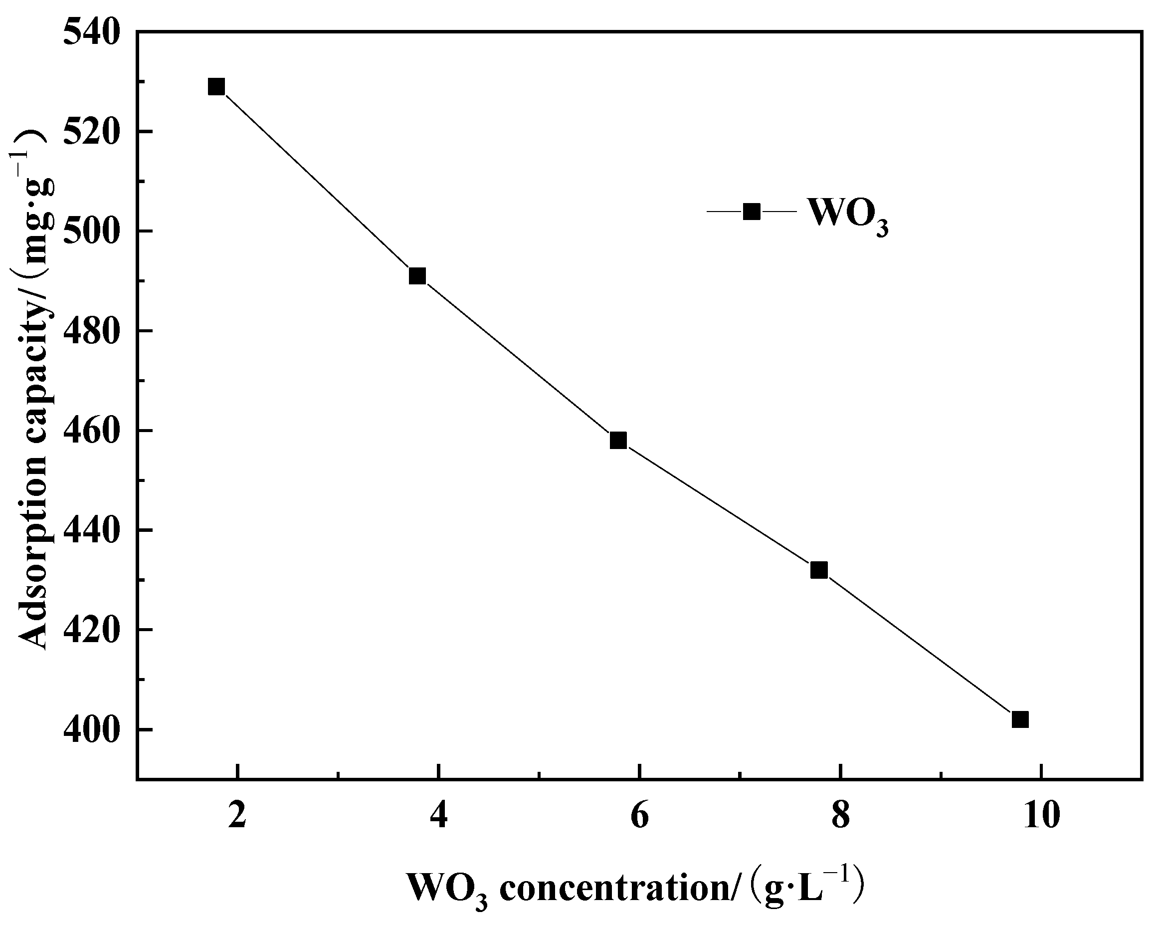 Molecules 29 04946 g006 Molecules 29 04946 g006
