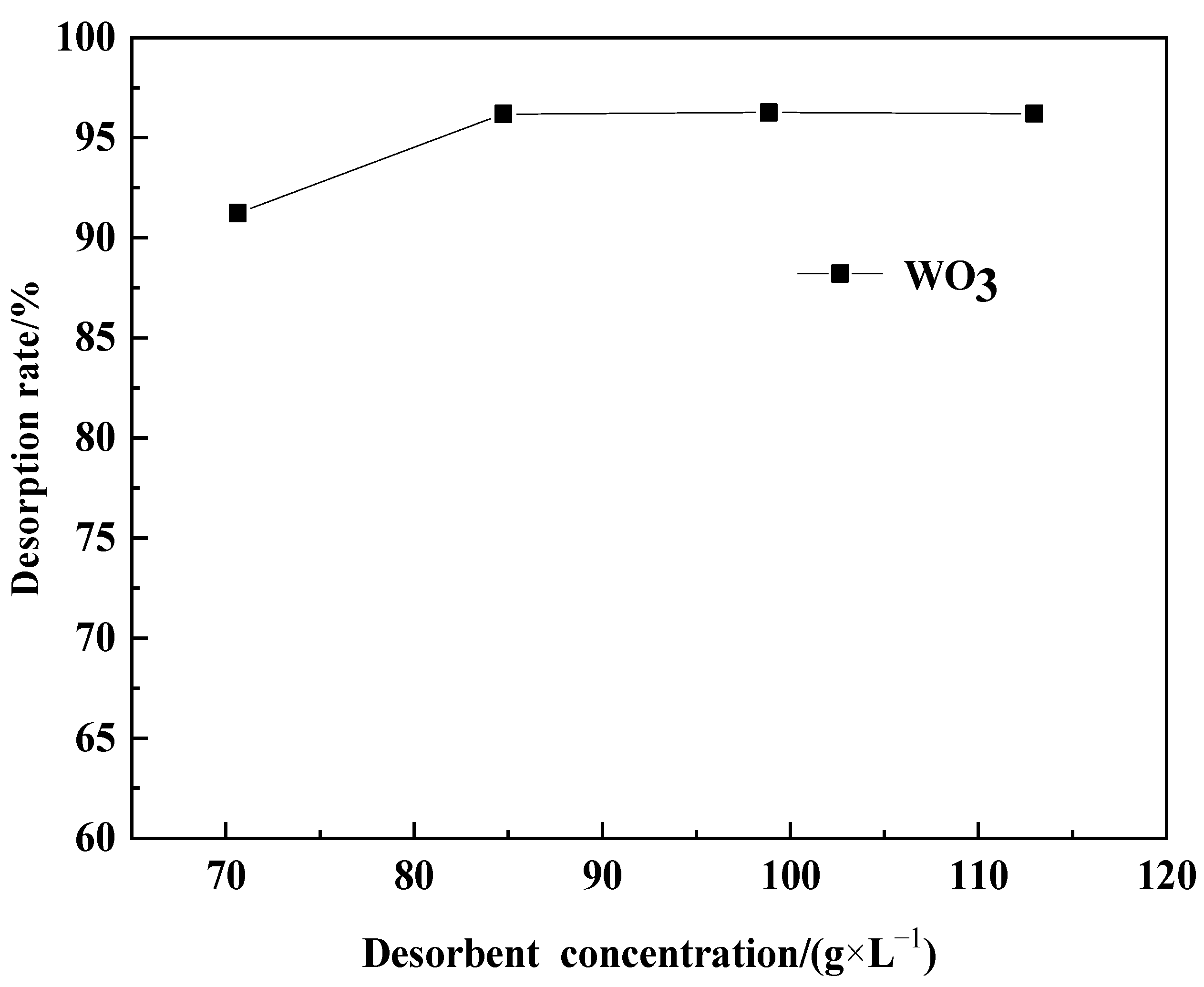 Molecules 29 04946 g009 Molecules 29 04946 g009