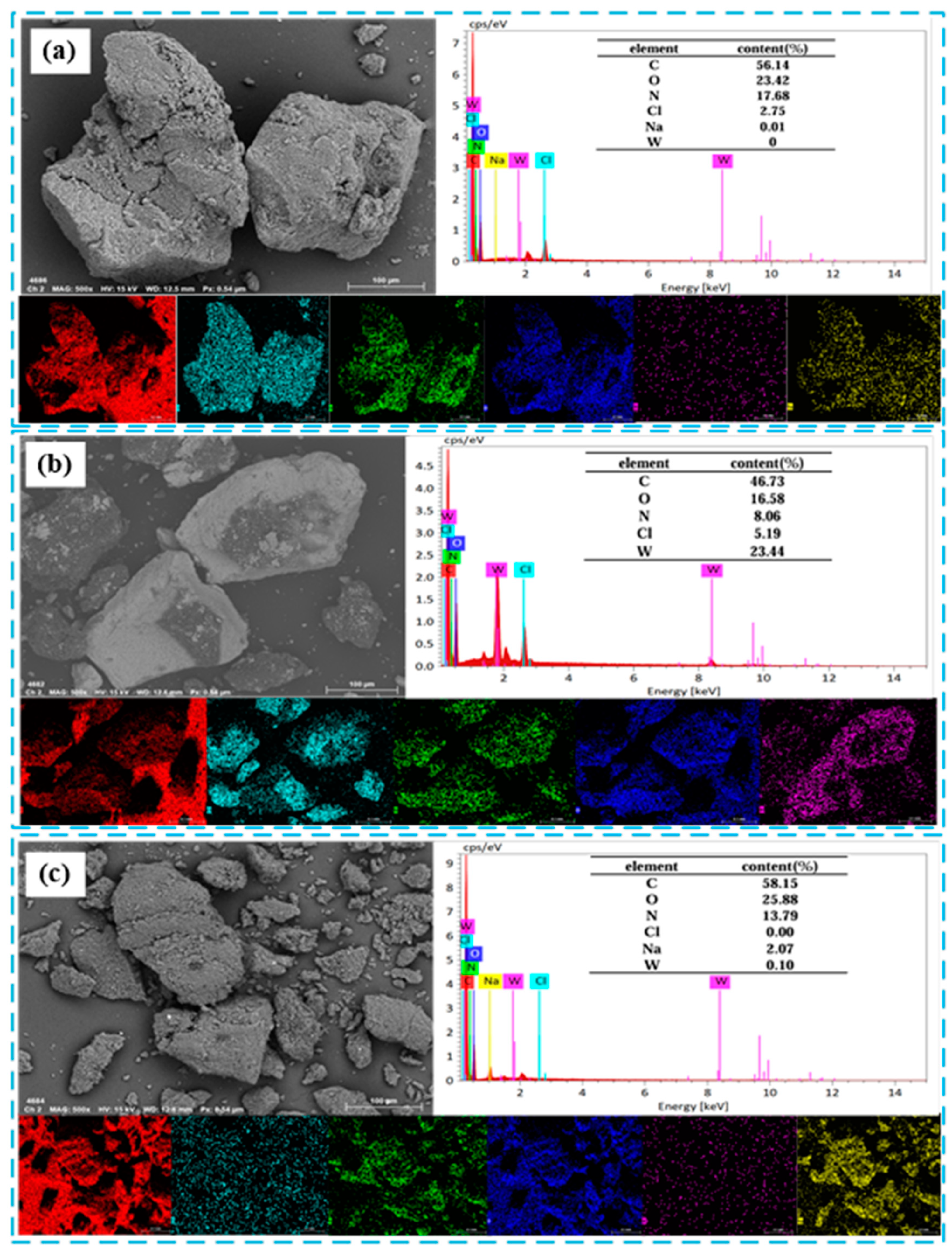 Molecules 29 04946 g010 Molecules 29 04946 g010