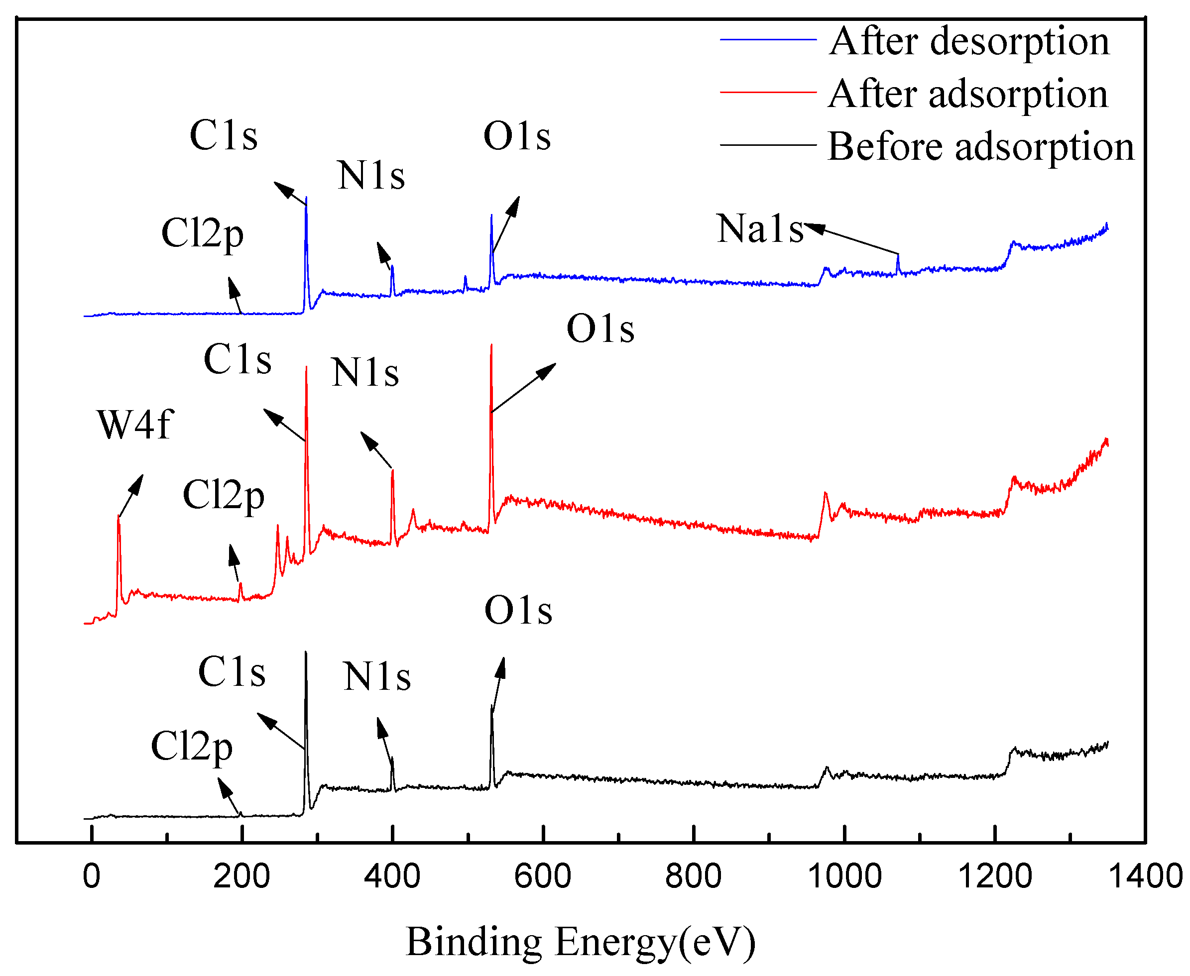 Molecules 29 04946 g011 Molecules 29 04946 g011