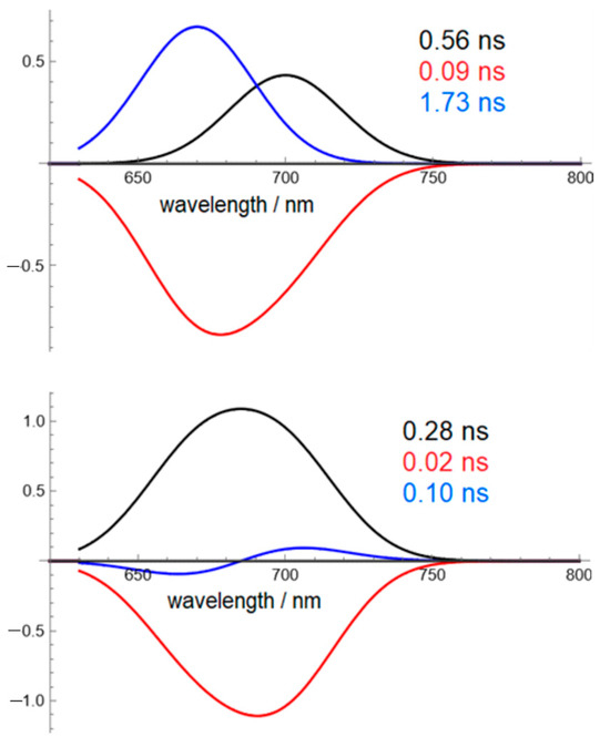 Molecules 29 04948 g0a6