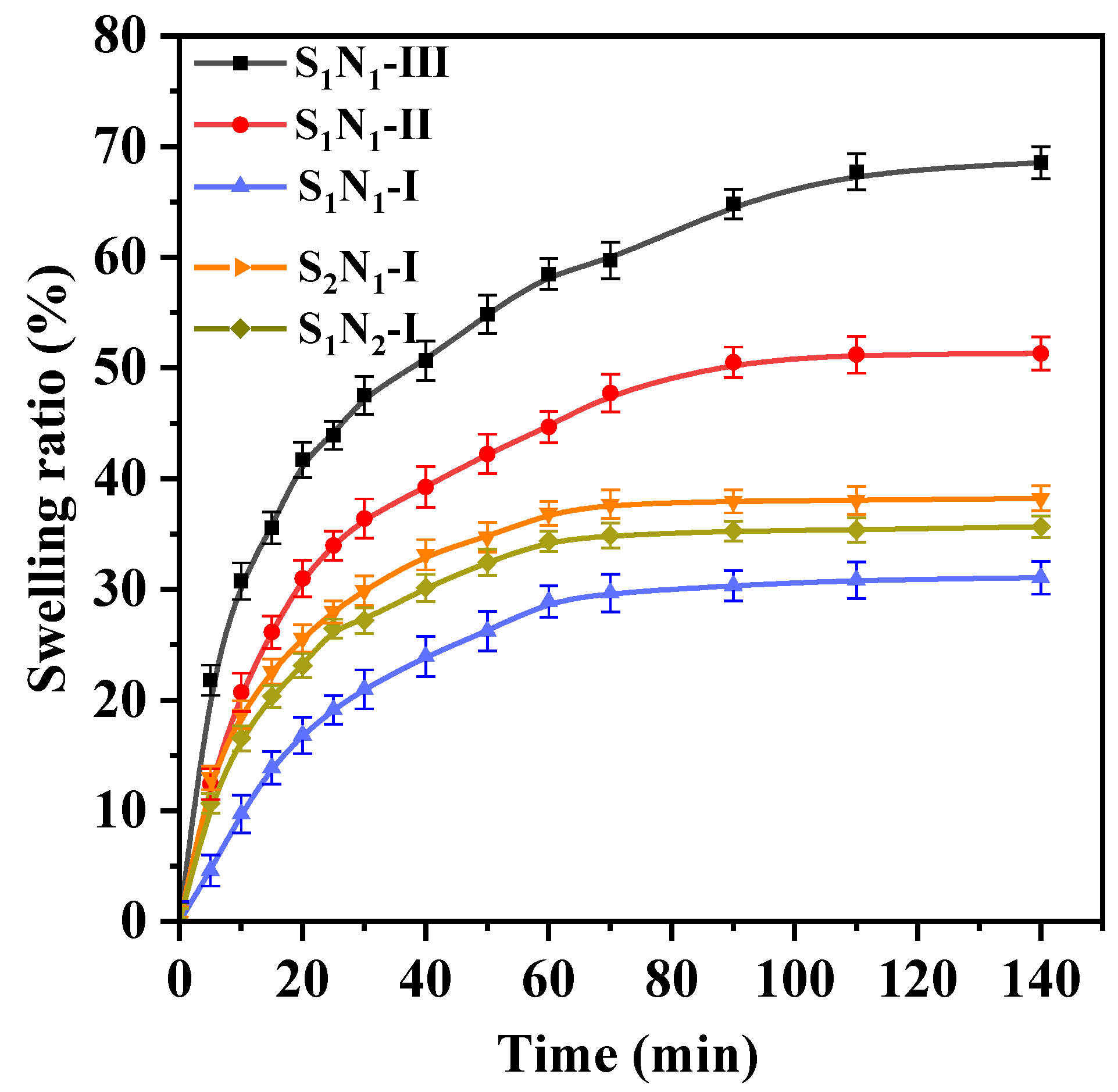 Molecules 29 04952 g007