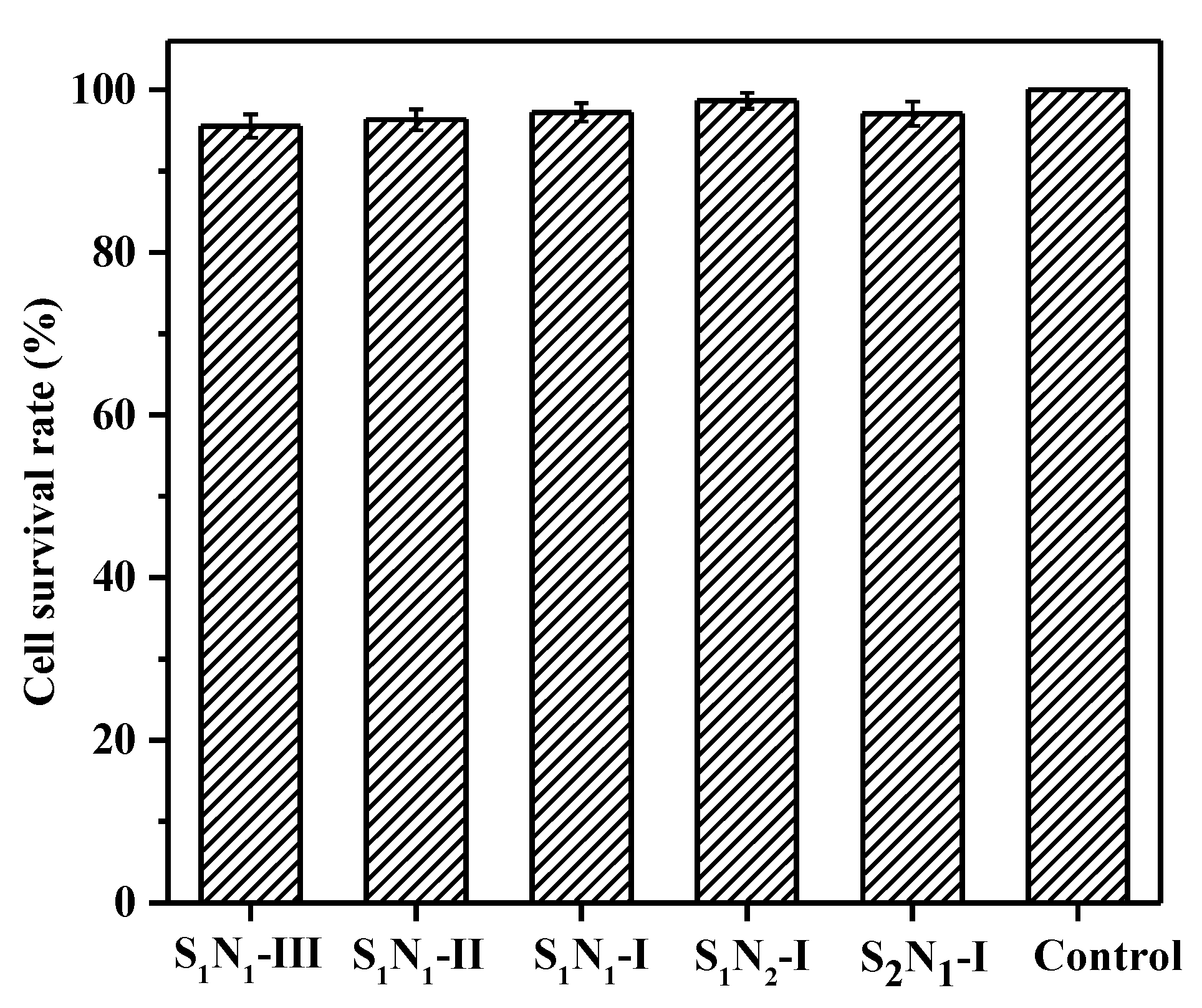 Molecules 29 04952 g011