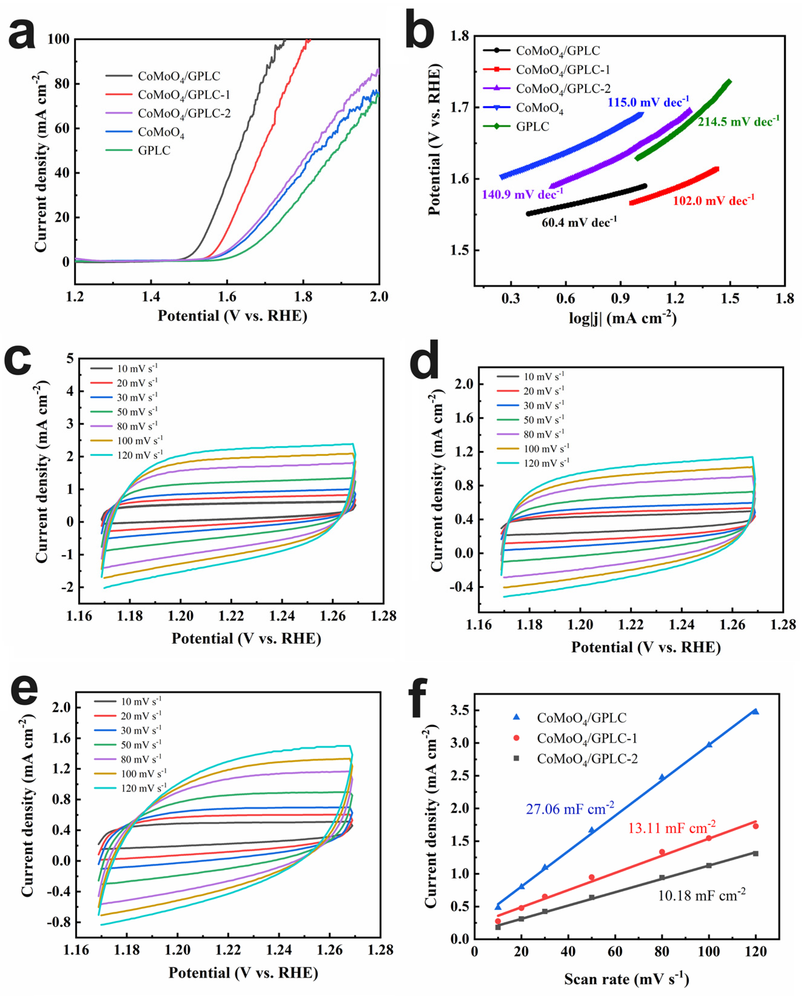 Molecules 29 04953 g004