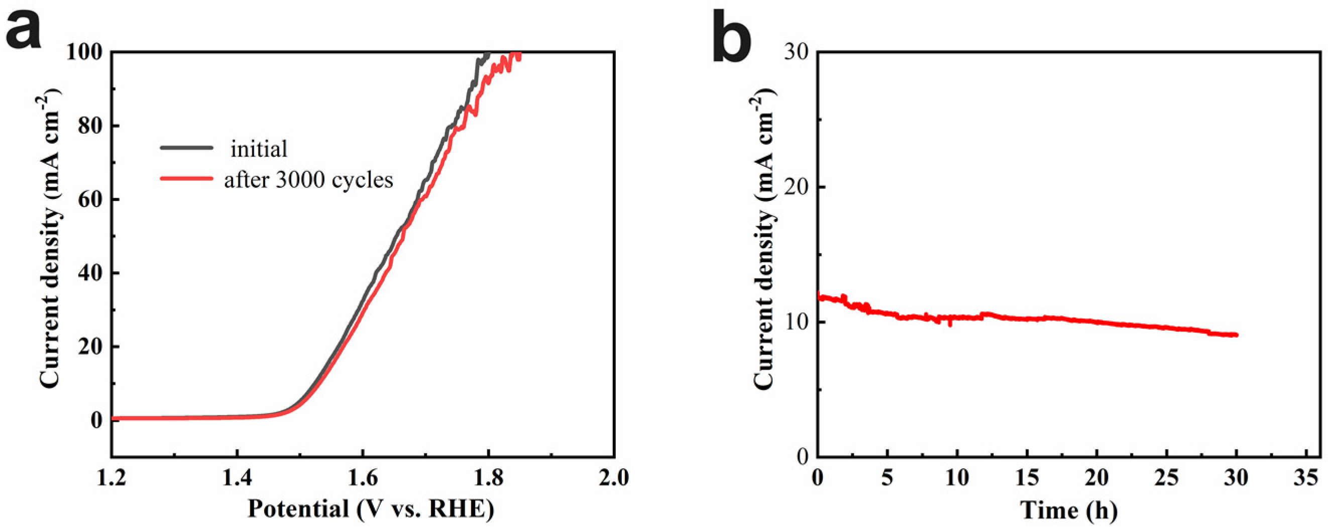 Molecules 29 04953 g005