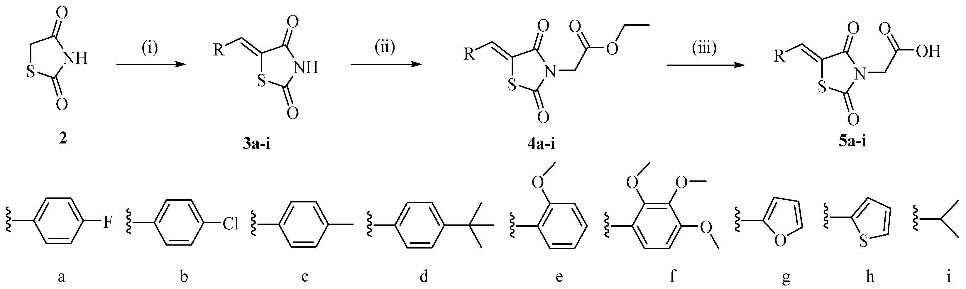 Molecules 29 04957 sch001 Molecules 29 04957 sch001