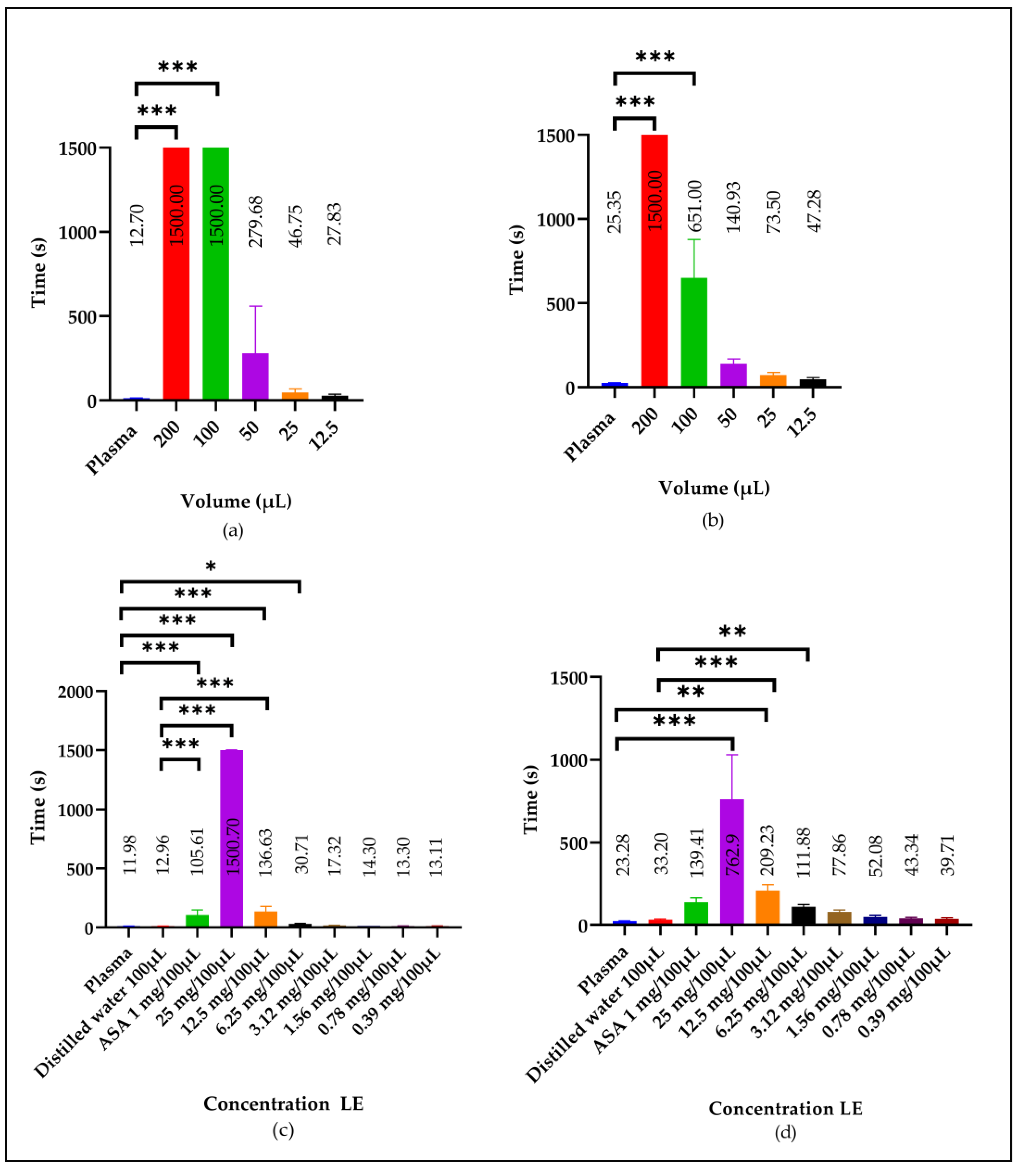 Molecules 29 04958 g002