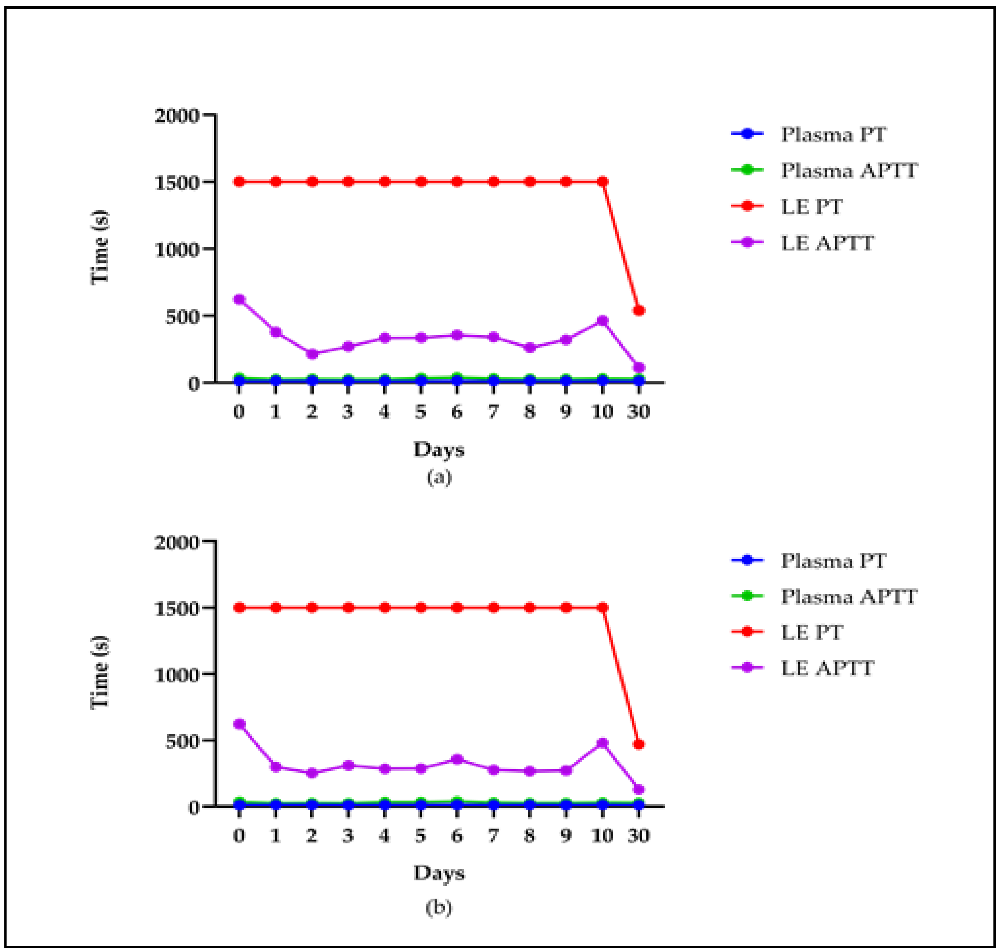 Molecules 29 04958 g004