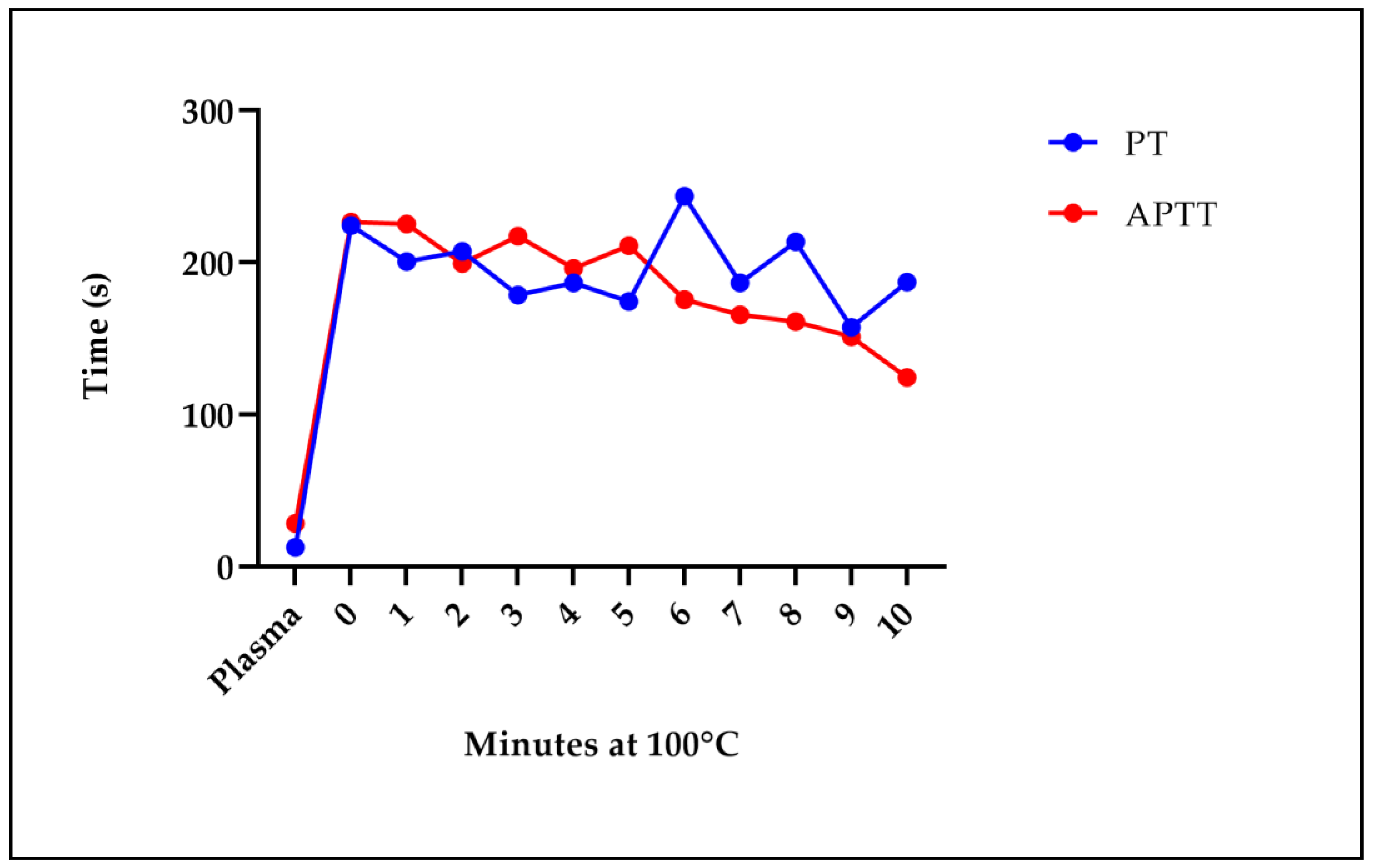 Molecules 29 04958 g006