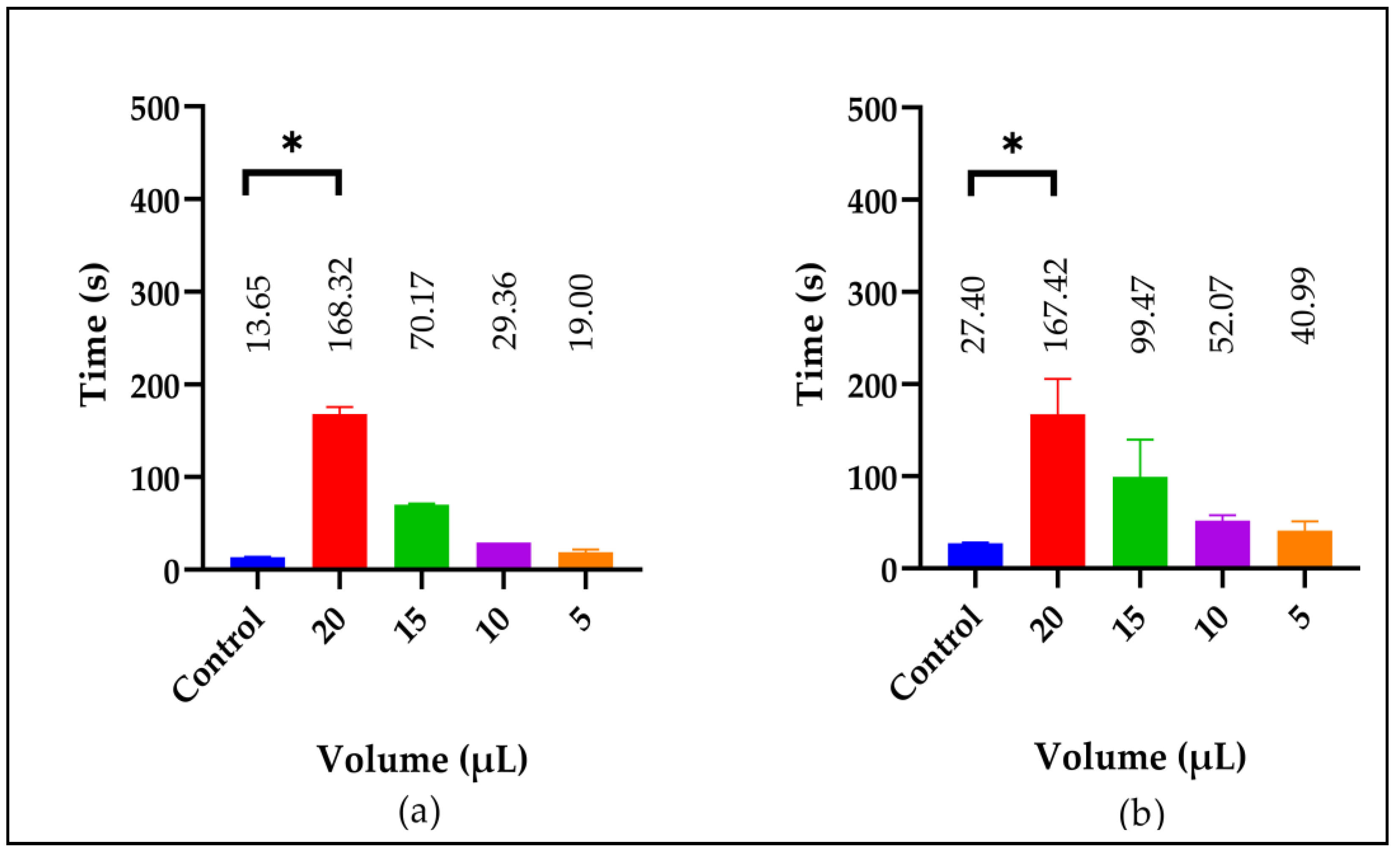 Molecules 29 04958 g007