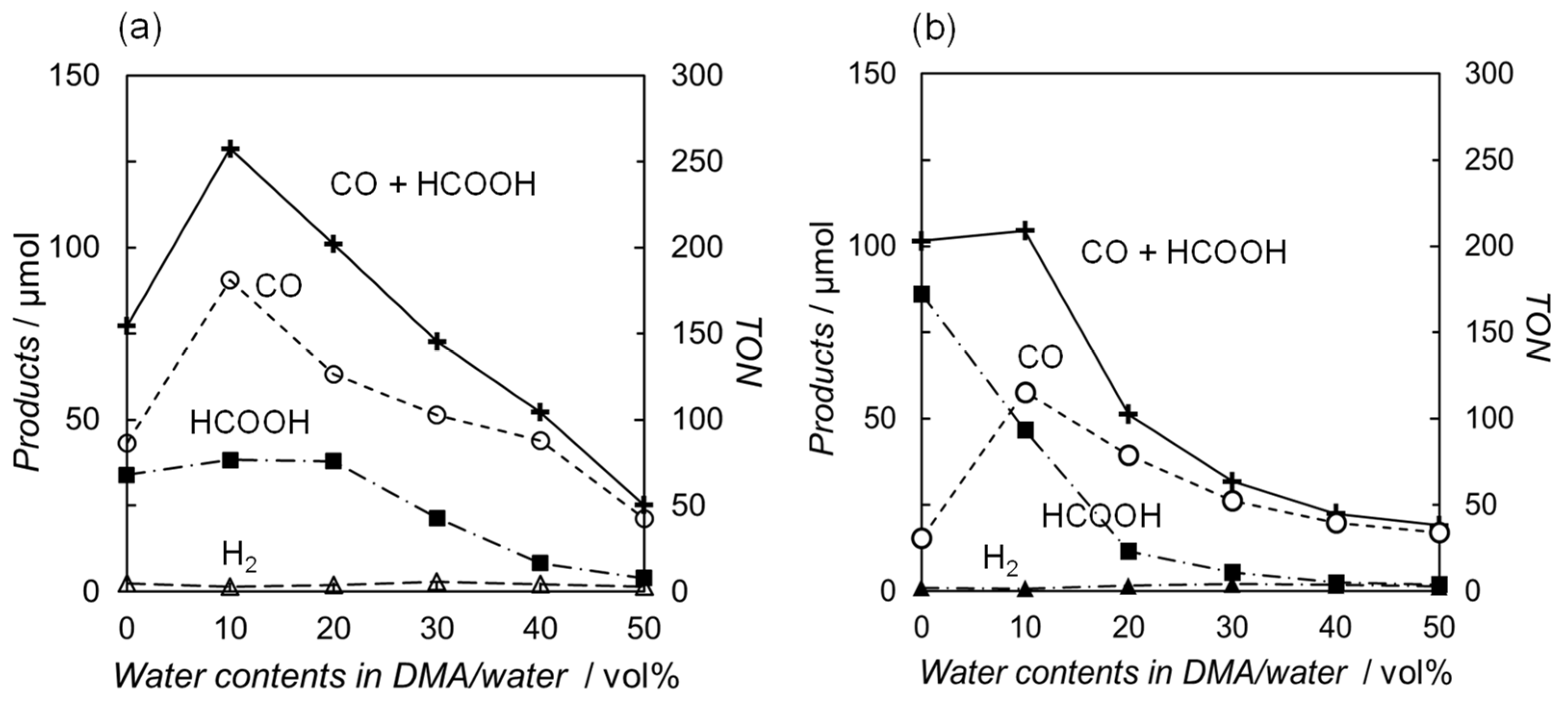 Molecules 29 04960 g002 Molecules 29 04960 g002