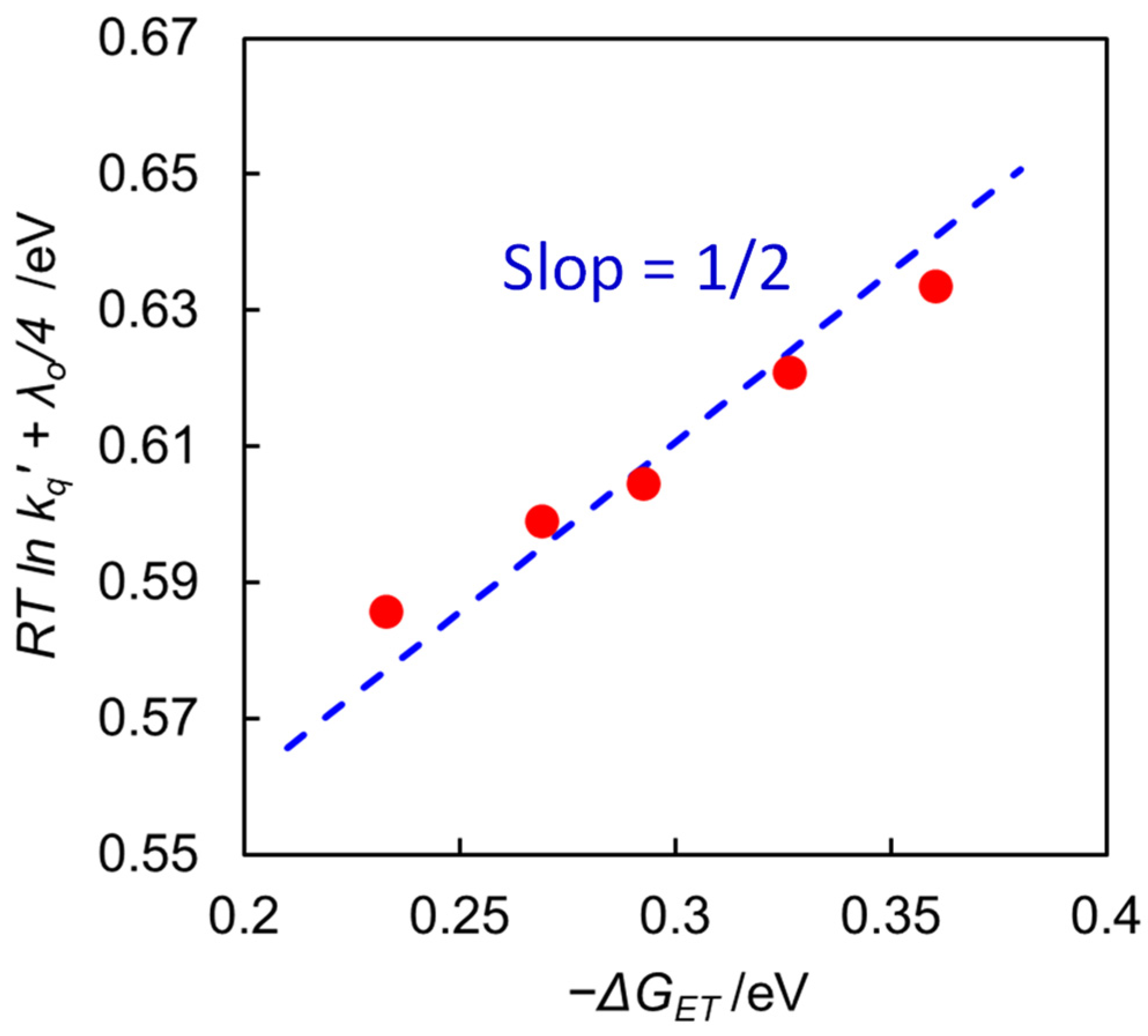 Molecules 29 04960 g005 Molecules 29 04960 g005