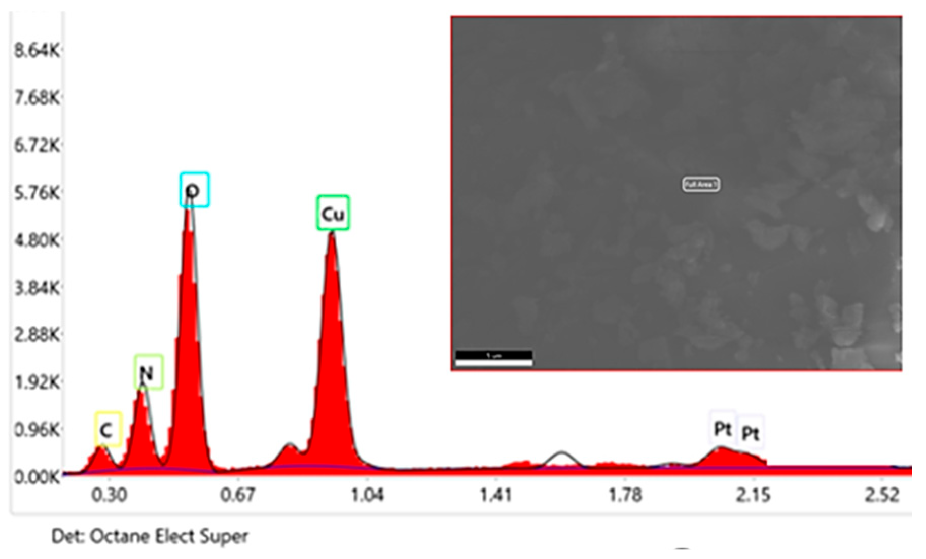 Molecules 29 04969 g005 Molecules 29 04969 g005