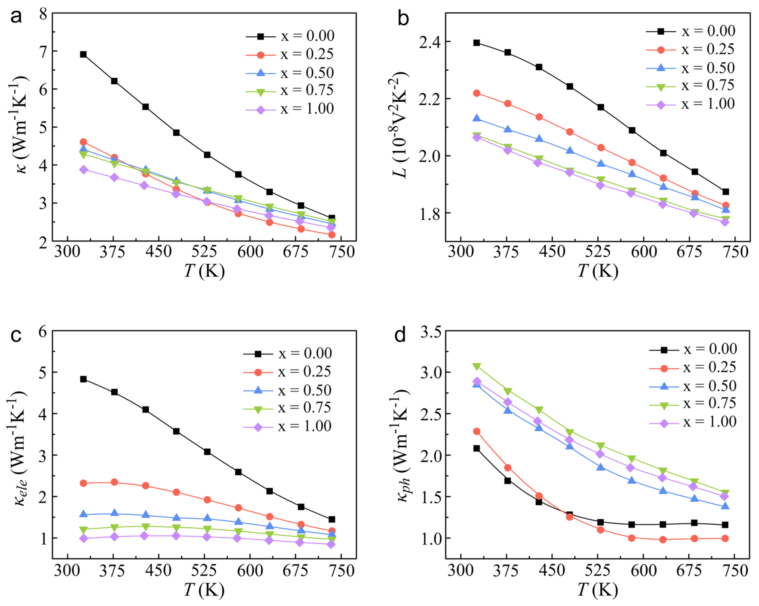 Molecules 29 04974 g003