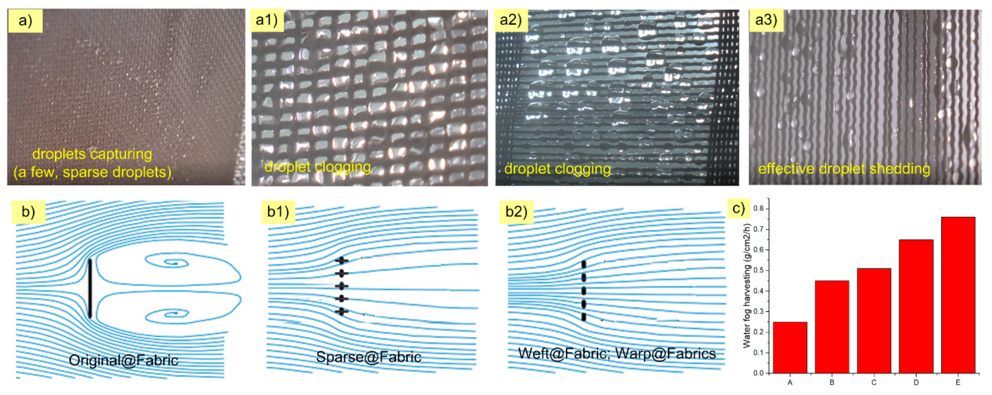 Molecules 29 04978 g007