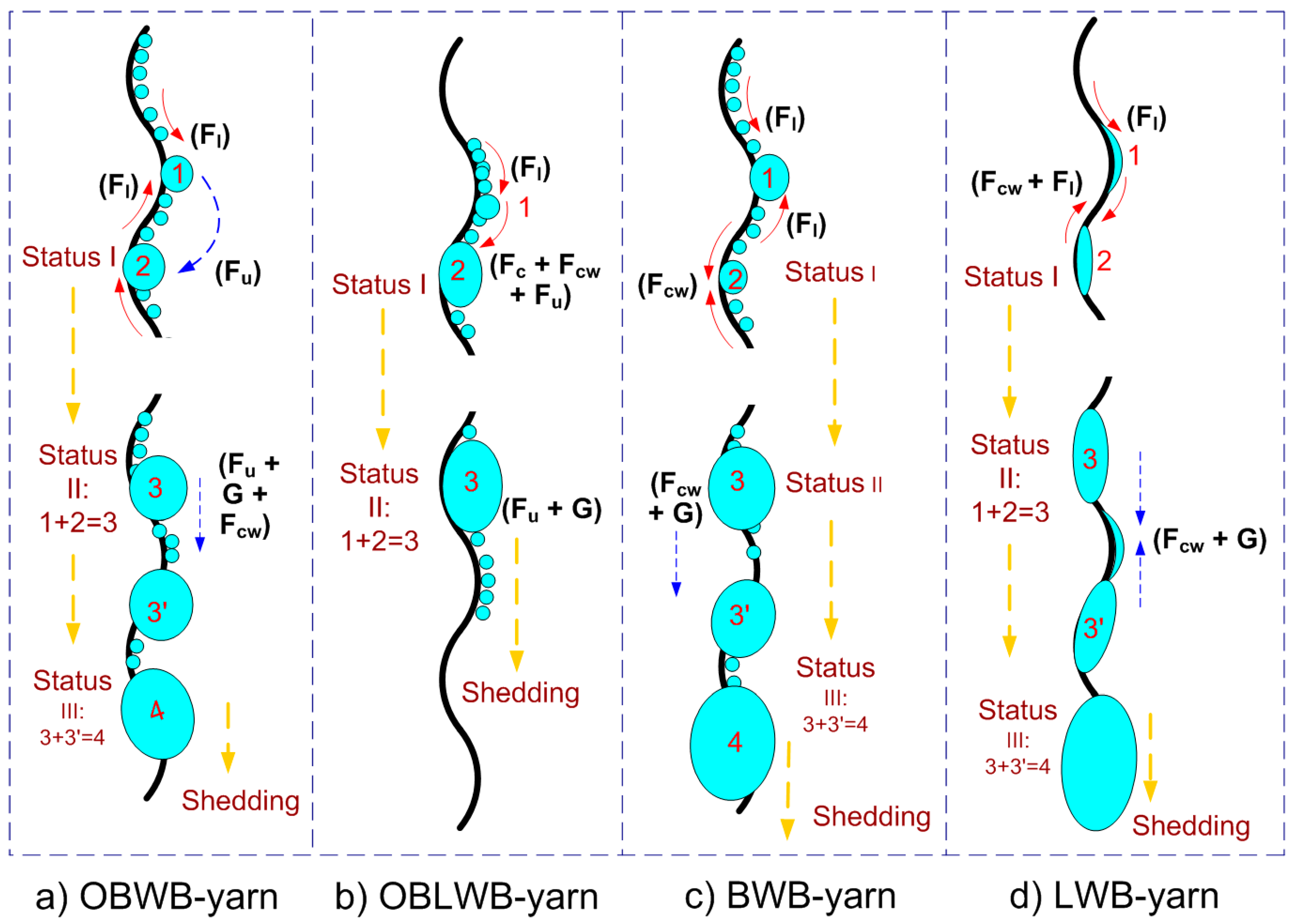 Molecules 29 04978 g009