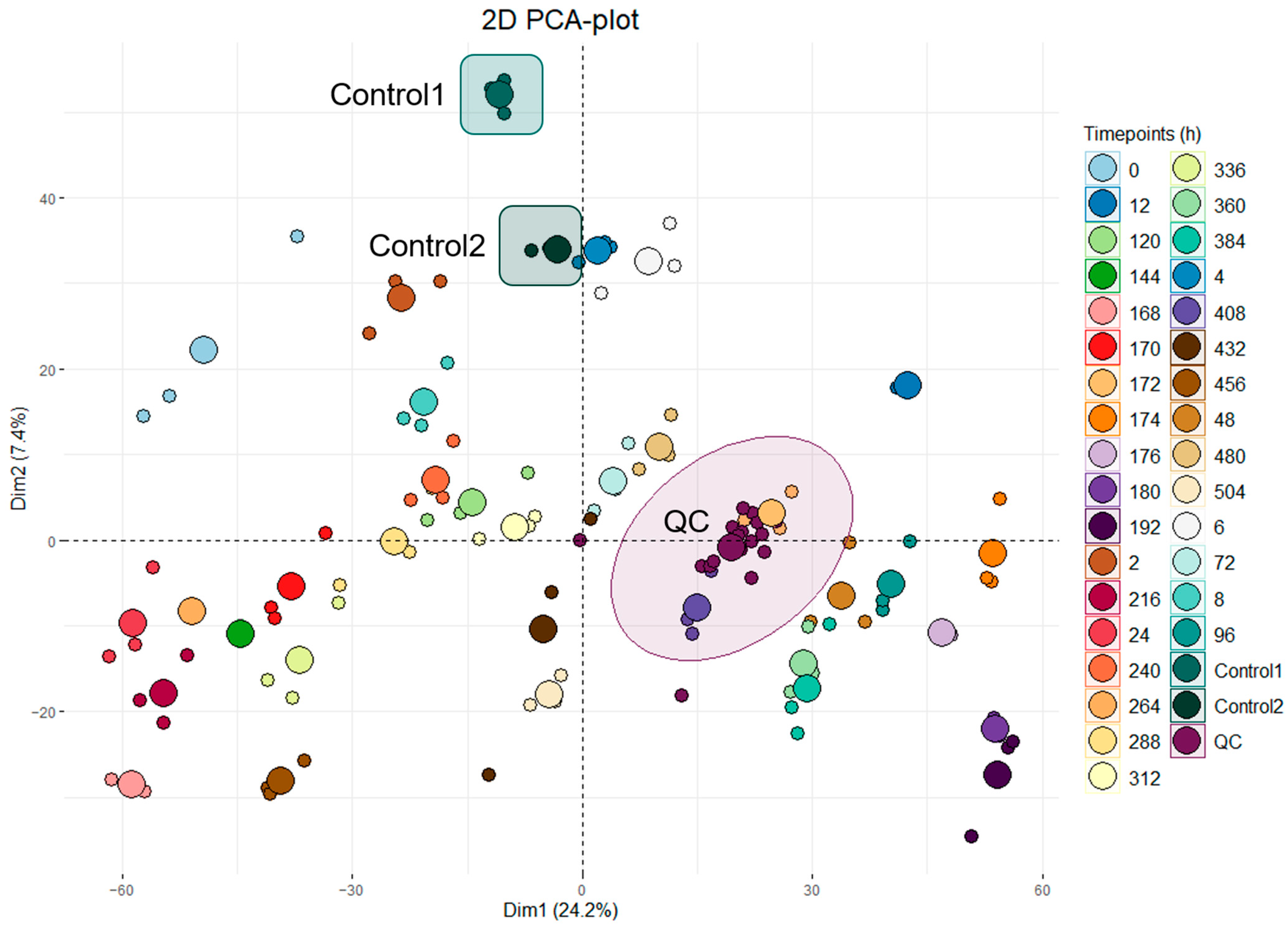 Molecules 29 04988 g002