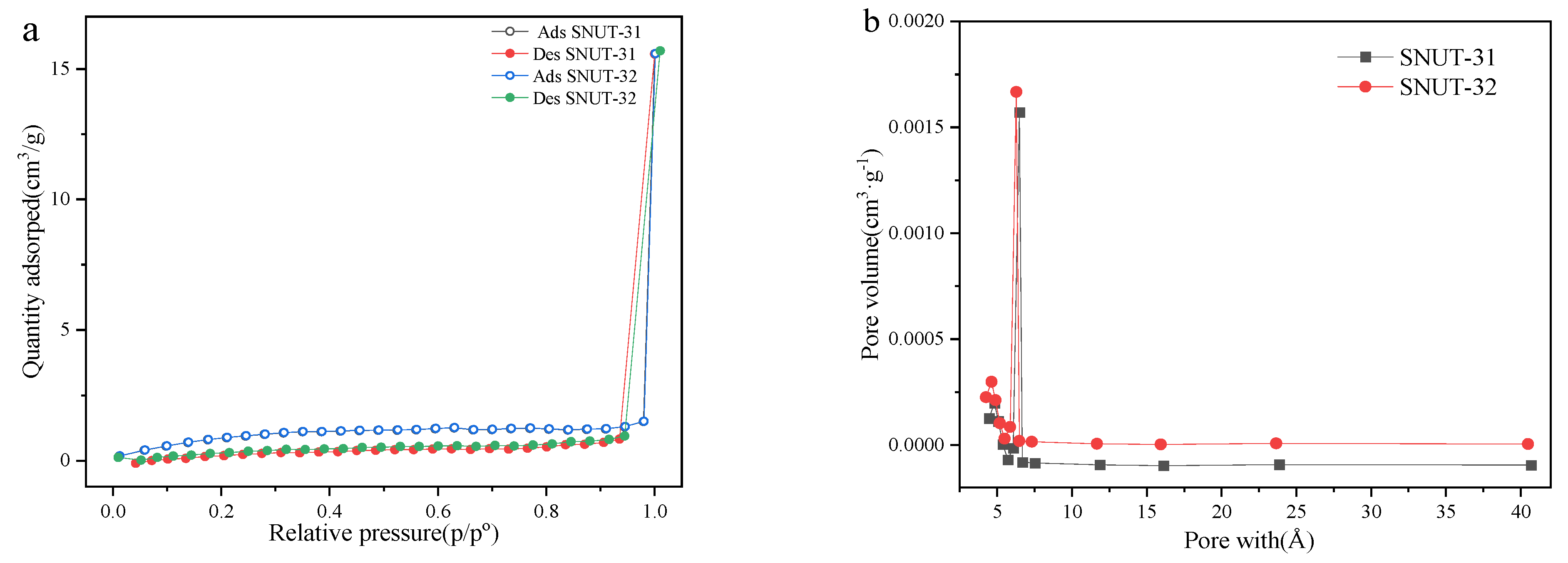Molecules 29 04989 g003