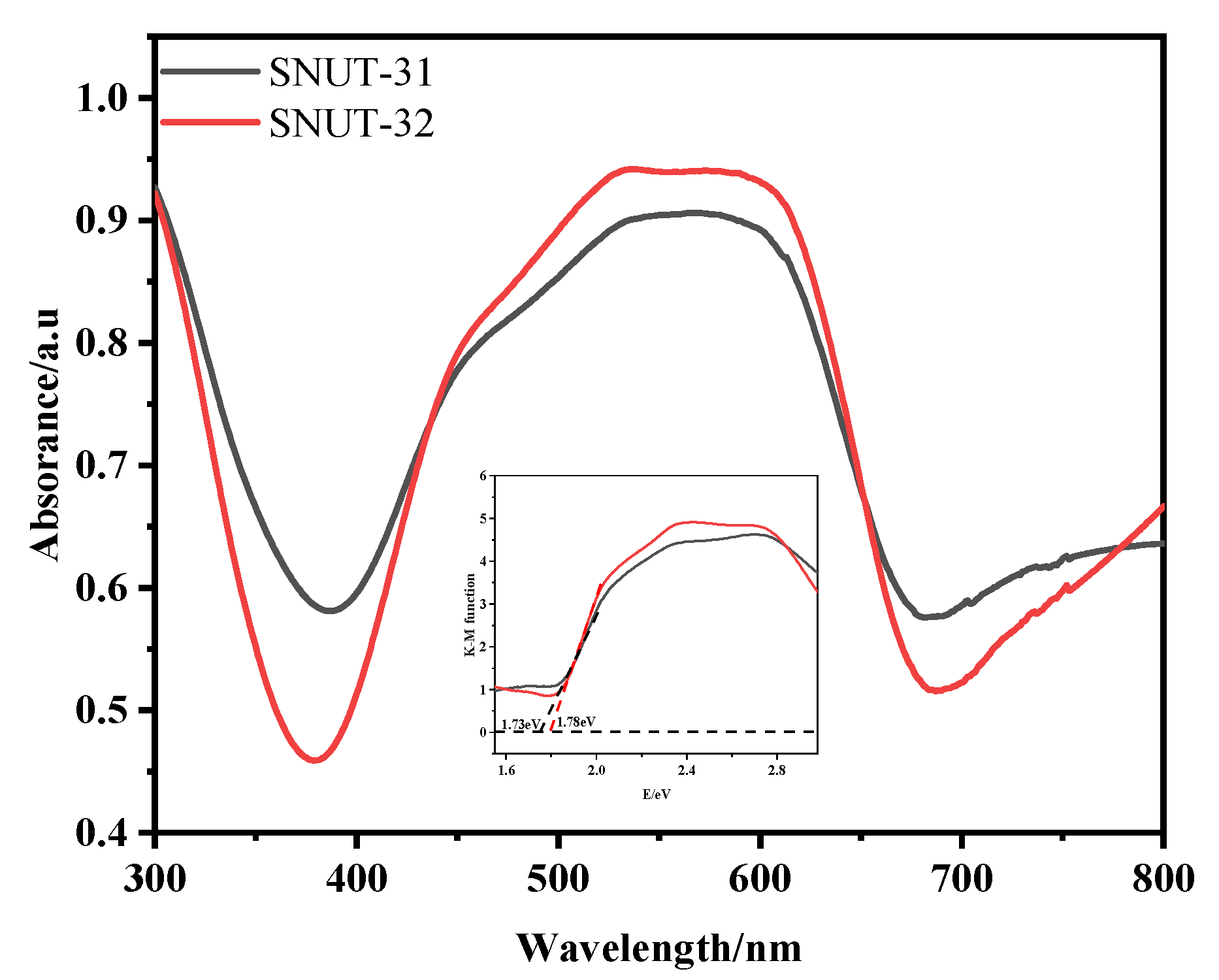 Molecules 29 04989 g009