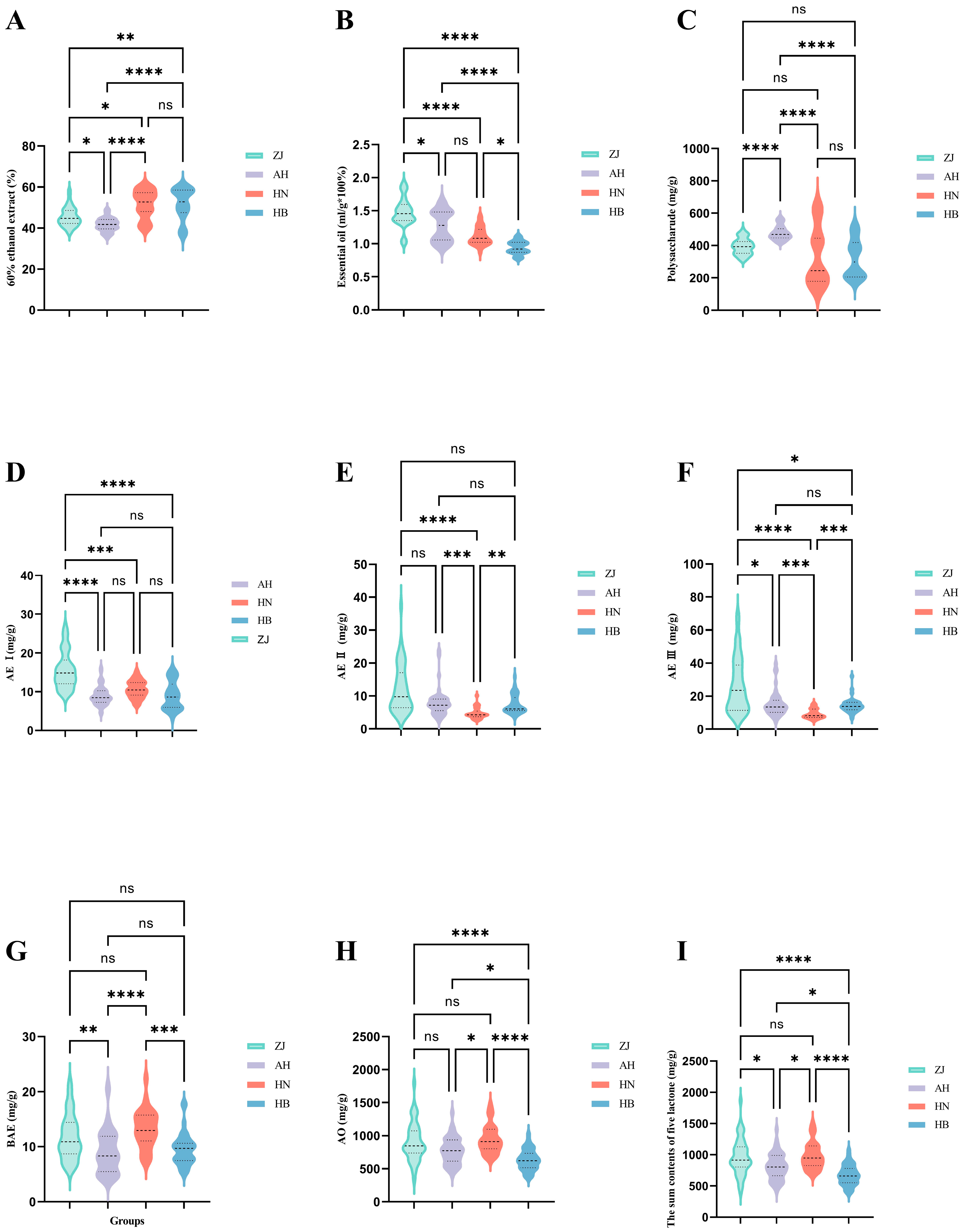 Molecules 29 04991 g001