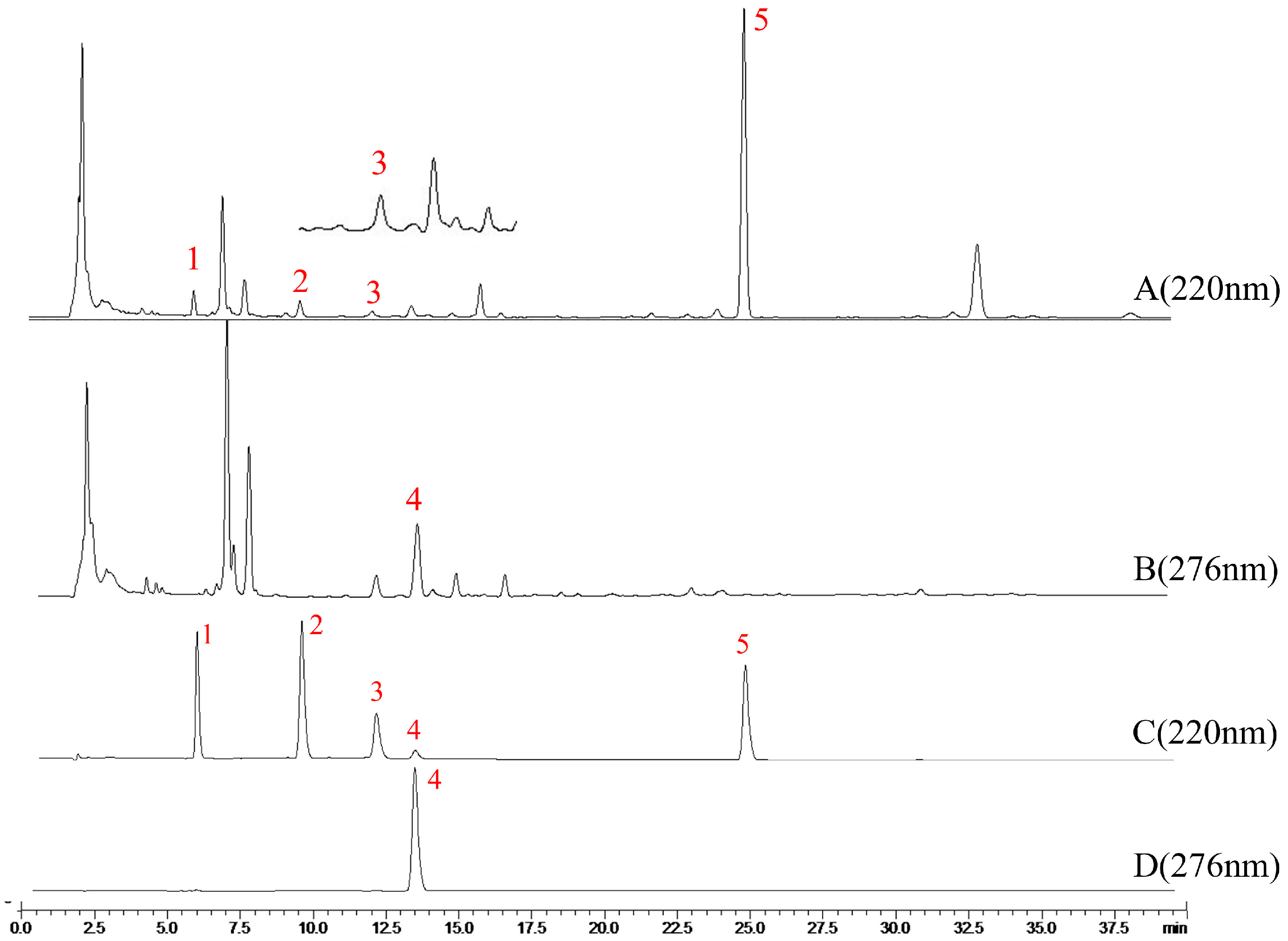 Molecules 29 04991 g002