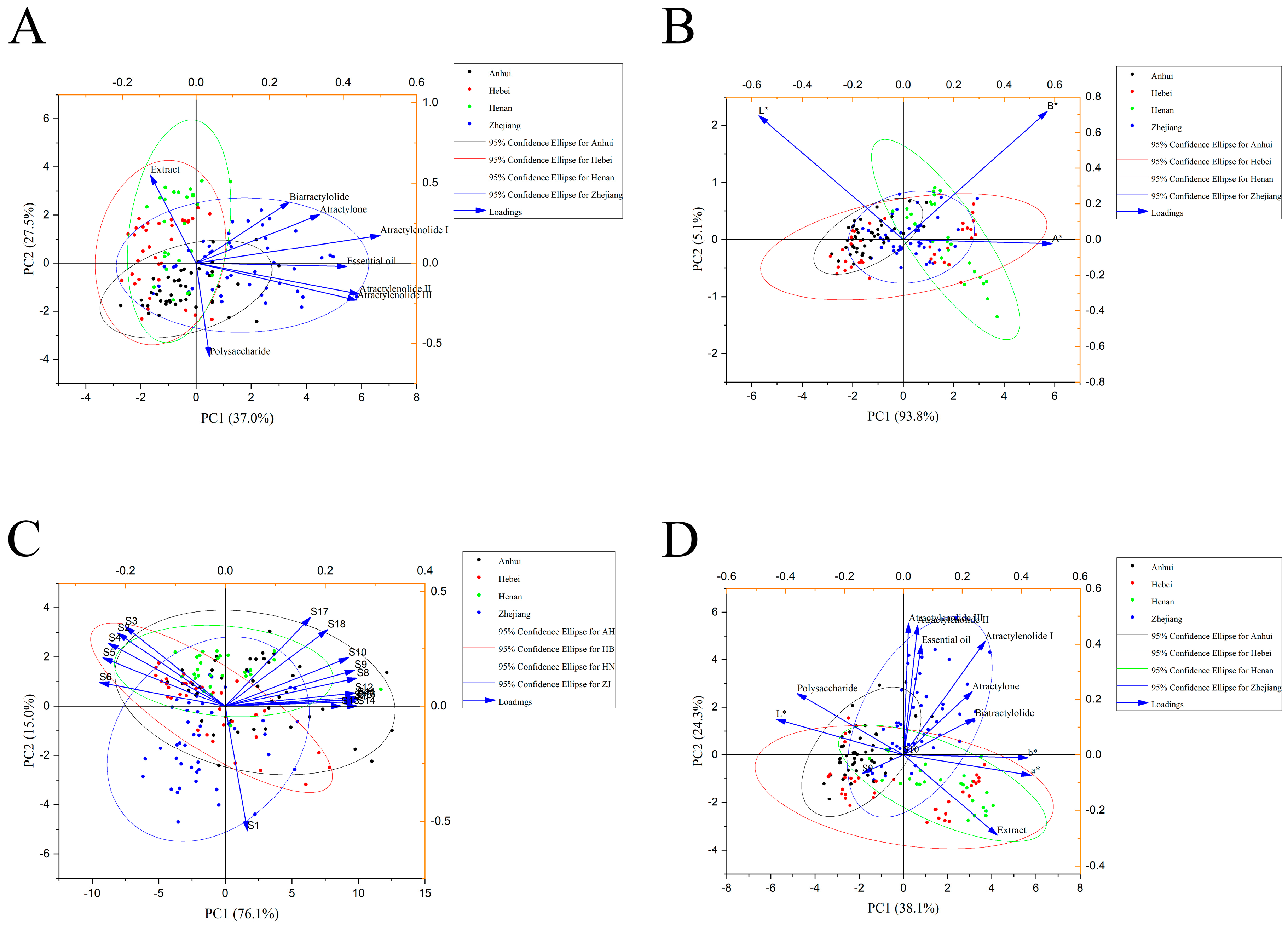 Molecules 29 04991 g003