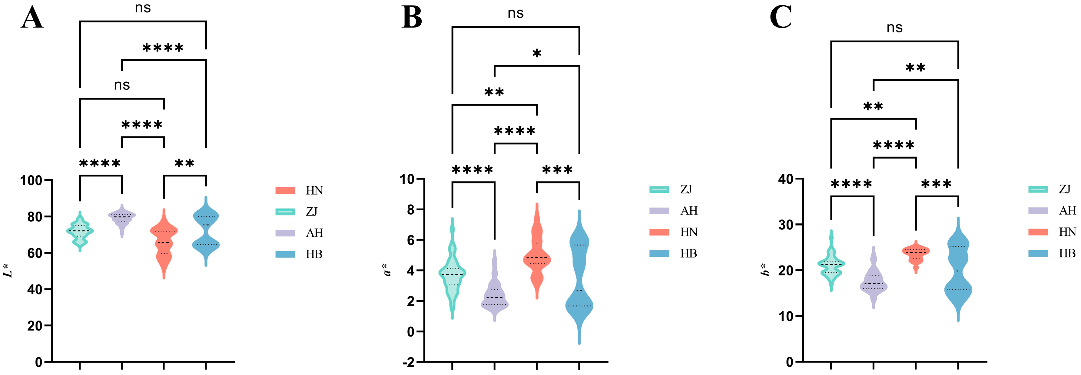 Molecules 29 04991 g004